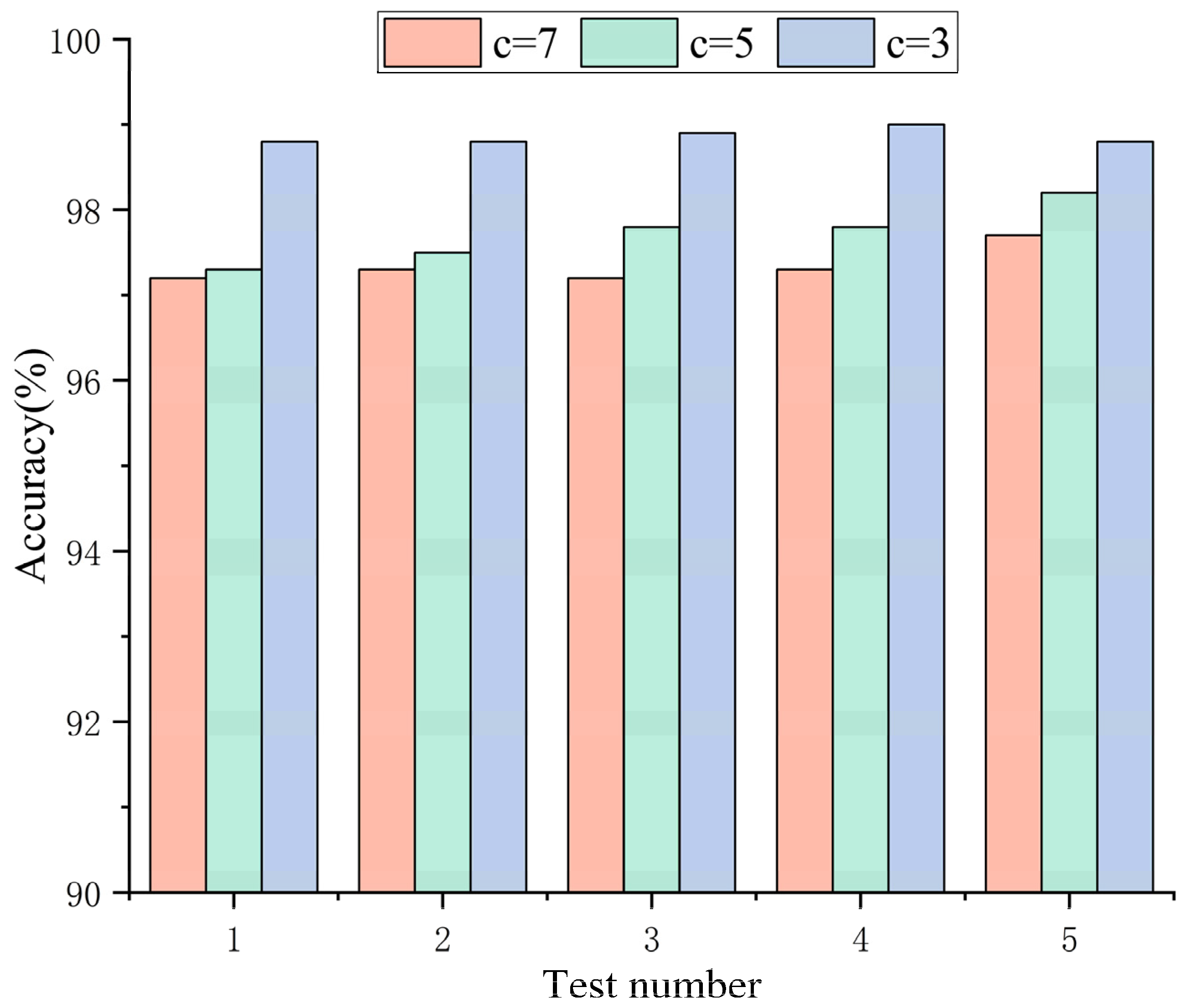 Energies 15 04189 g009 550