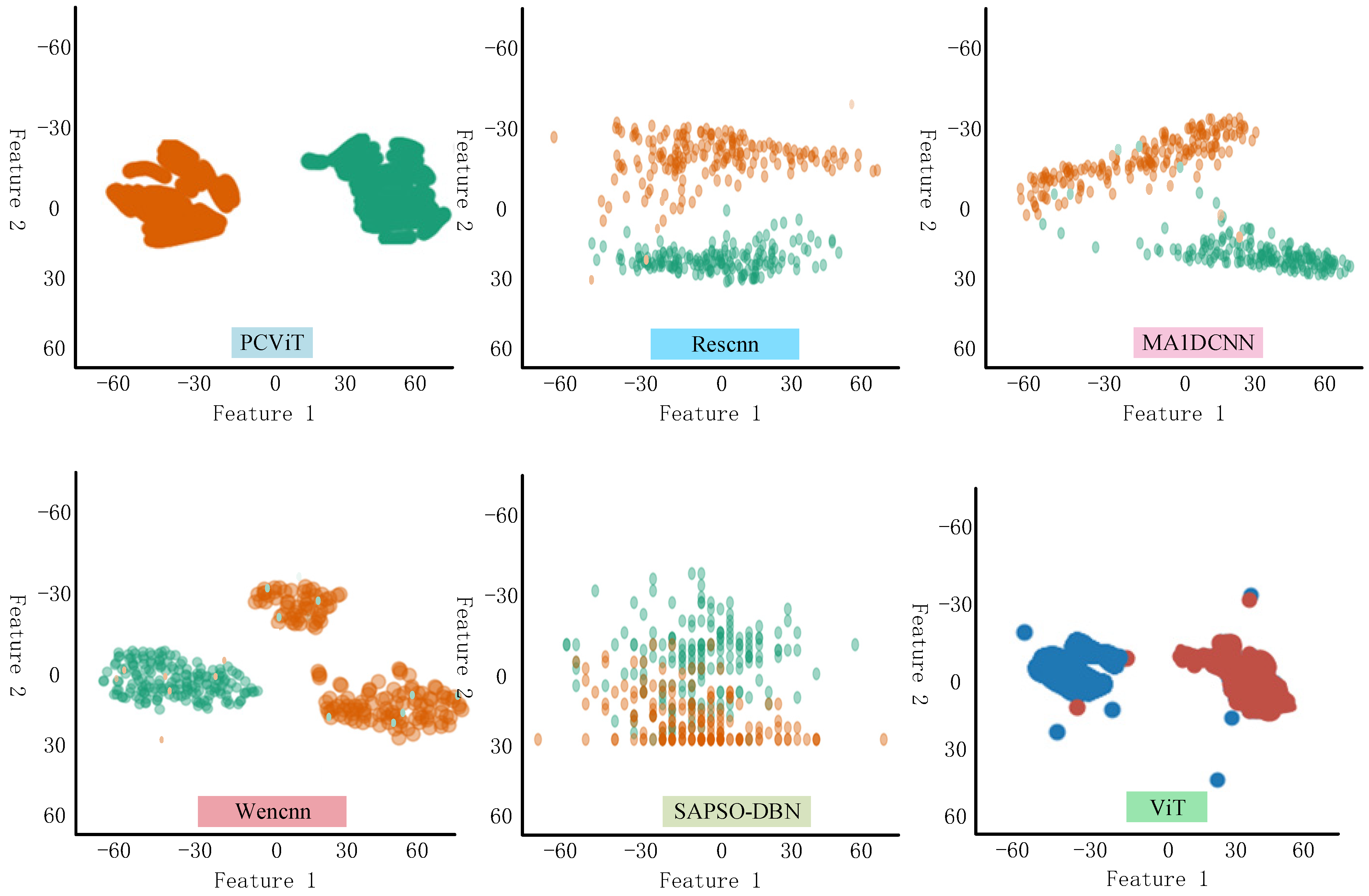 Energies 15 04189 g012 550