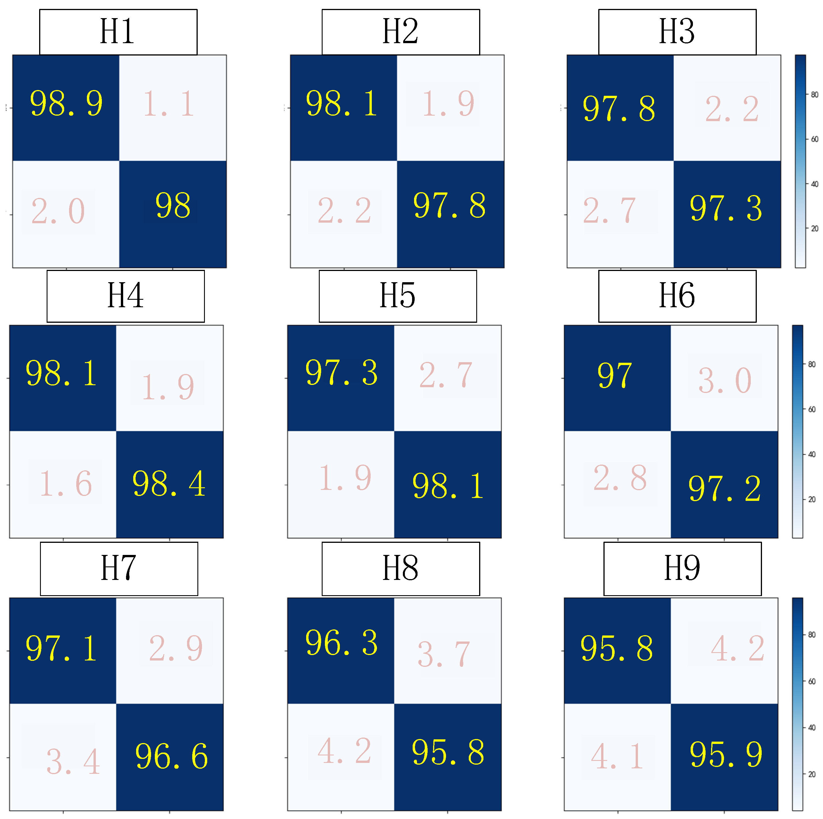 Energies 15 04189 g013 550