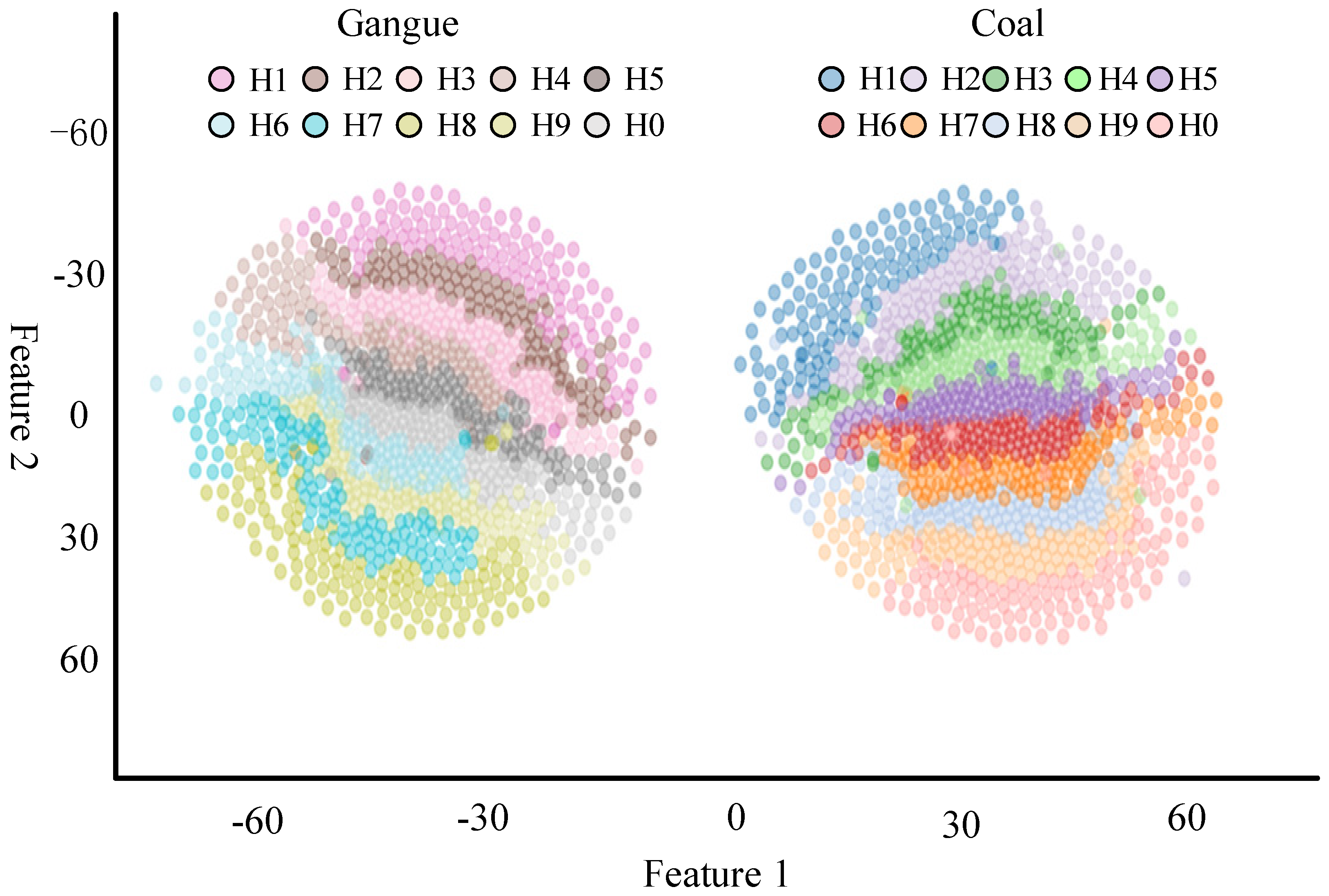 Energies 15 04189 g014 550