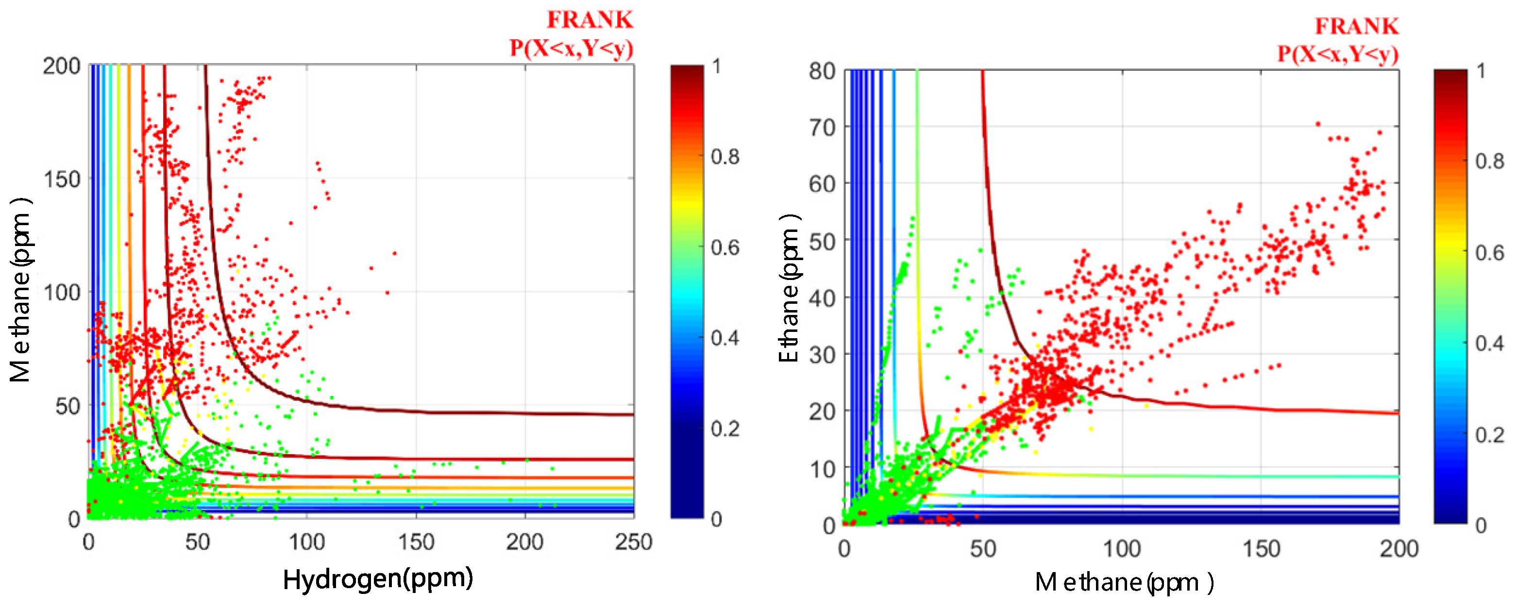 Energies 15 04192 g002