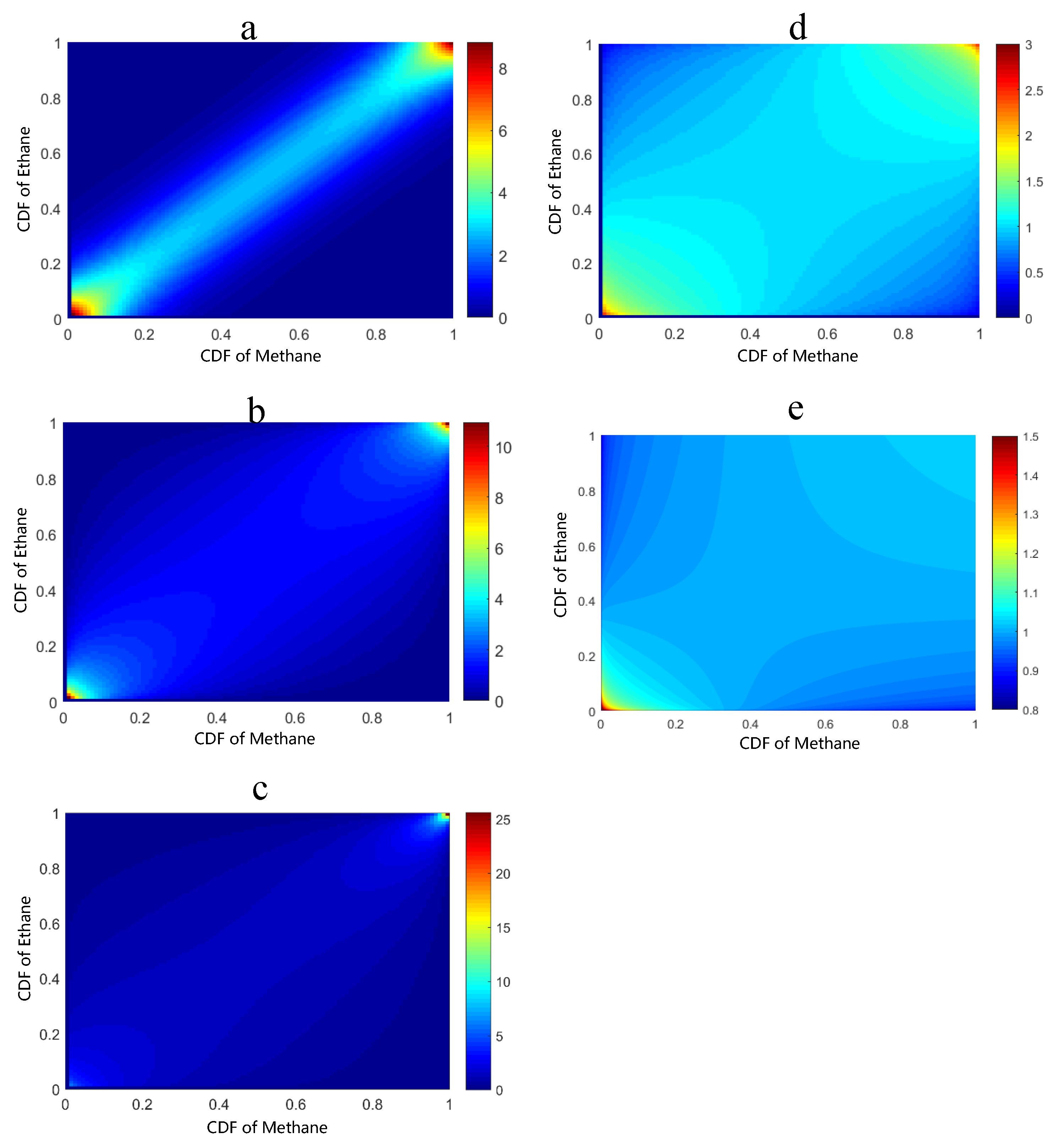 Energies 15 04192 g004