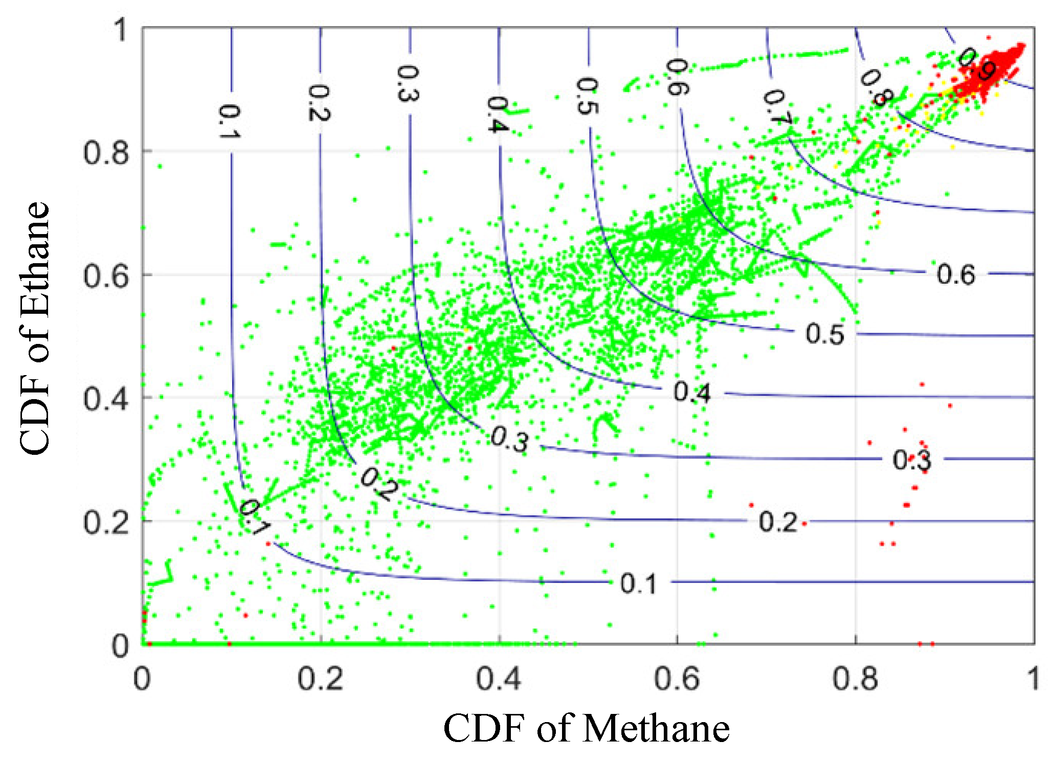 Energies 15 04192 g005