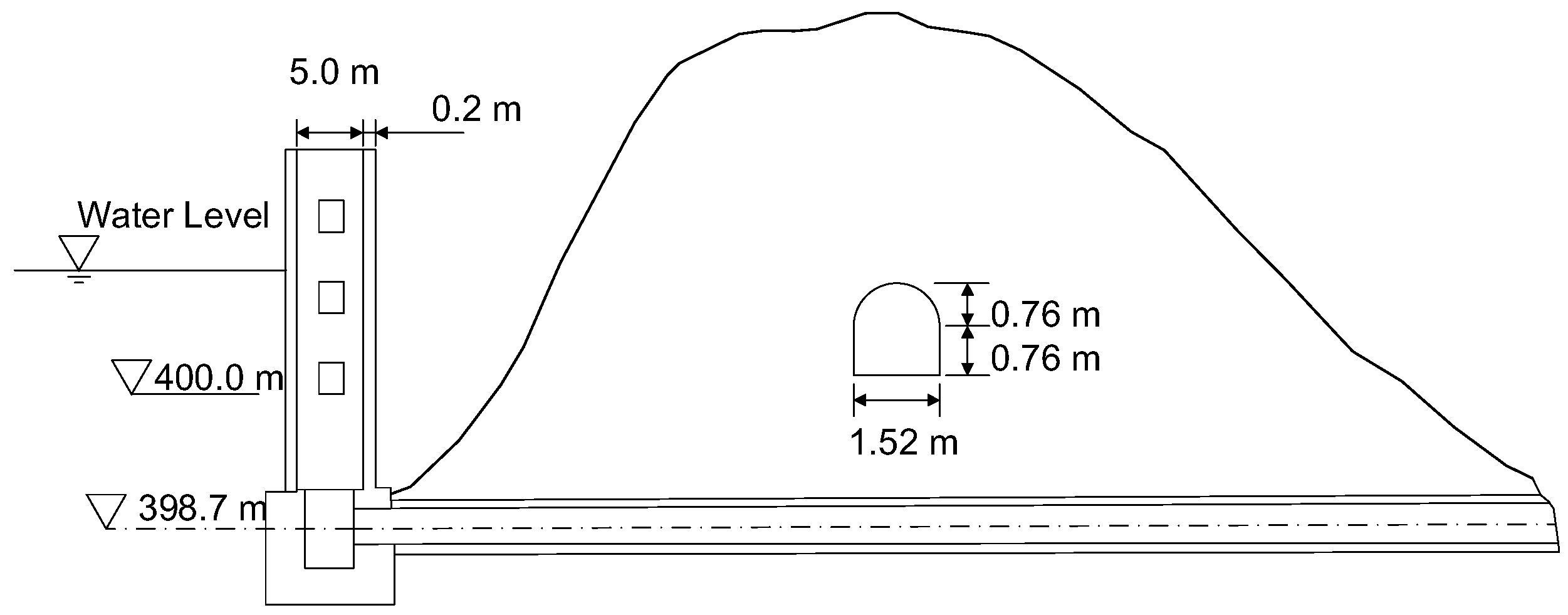 Energies 15 04194 g001 550