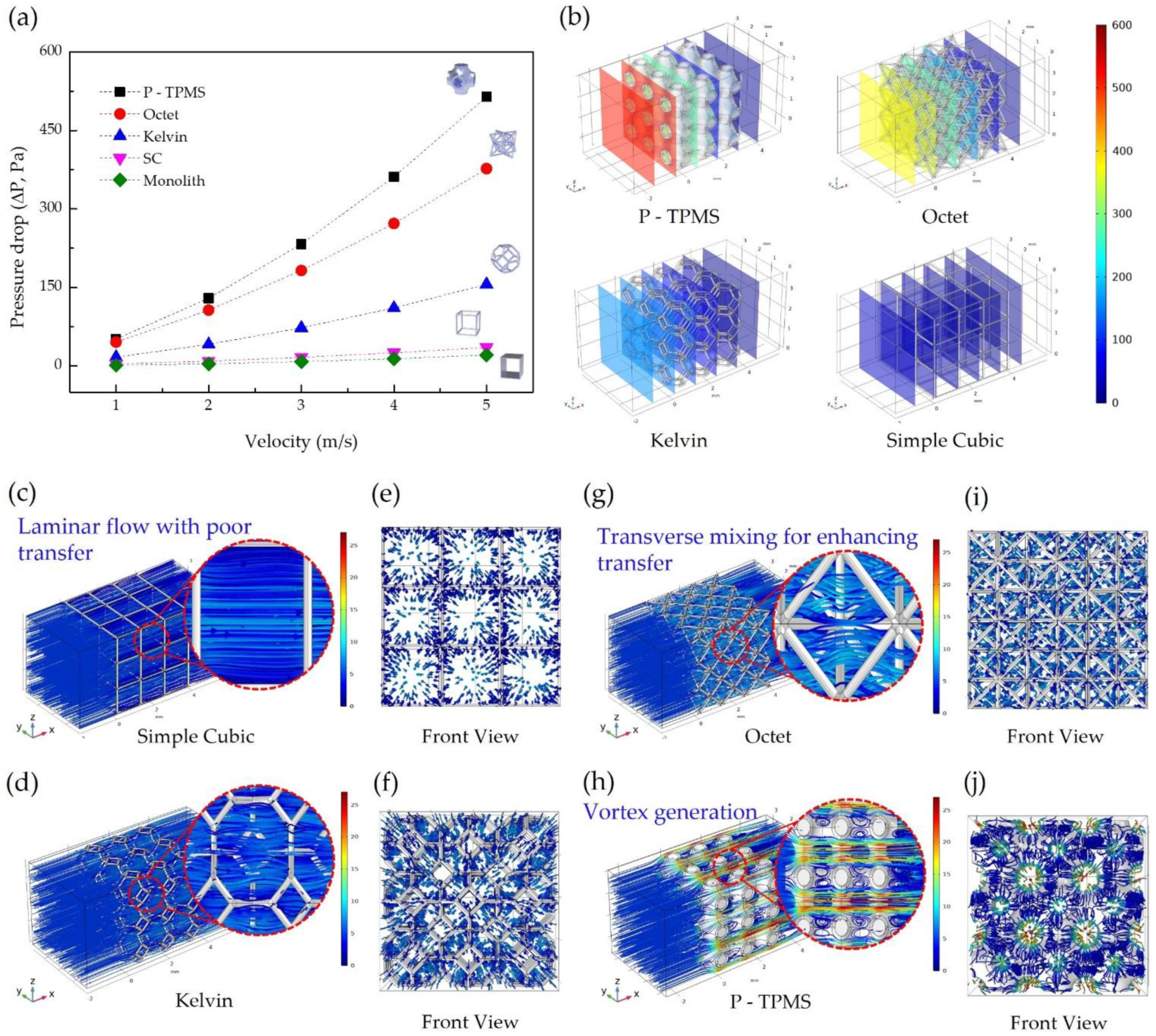 Energies 15 04200 g004 550