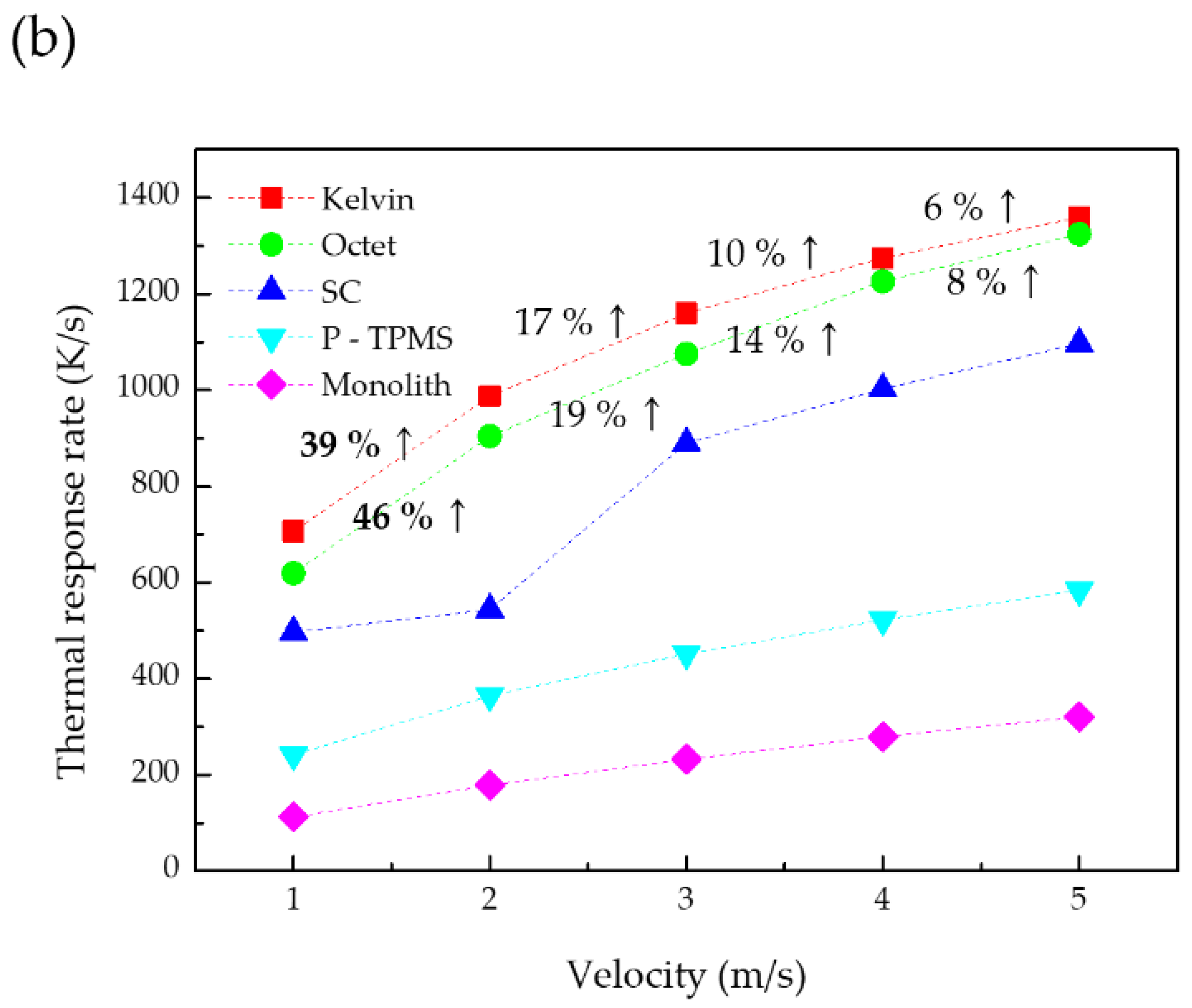 Energies 15 04200 g005b 550