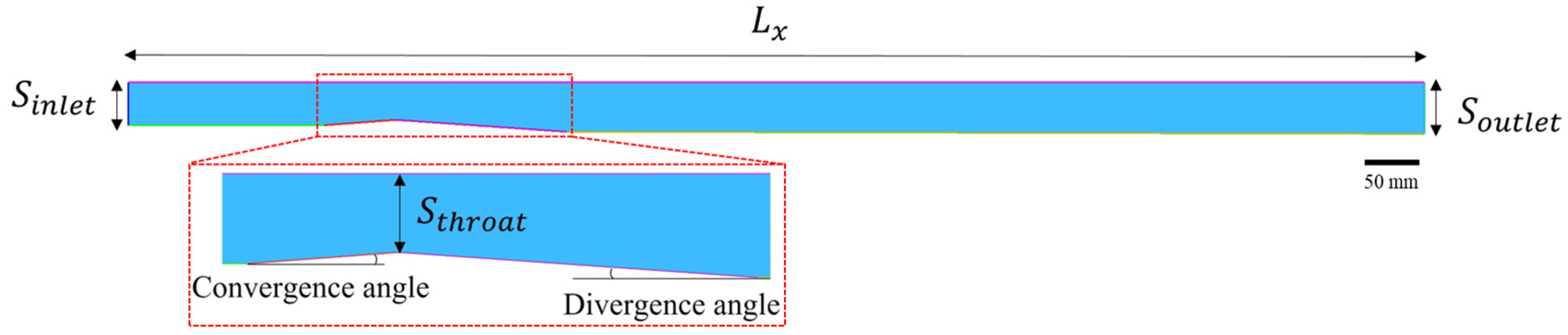 Energies 15 04204 g001