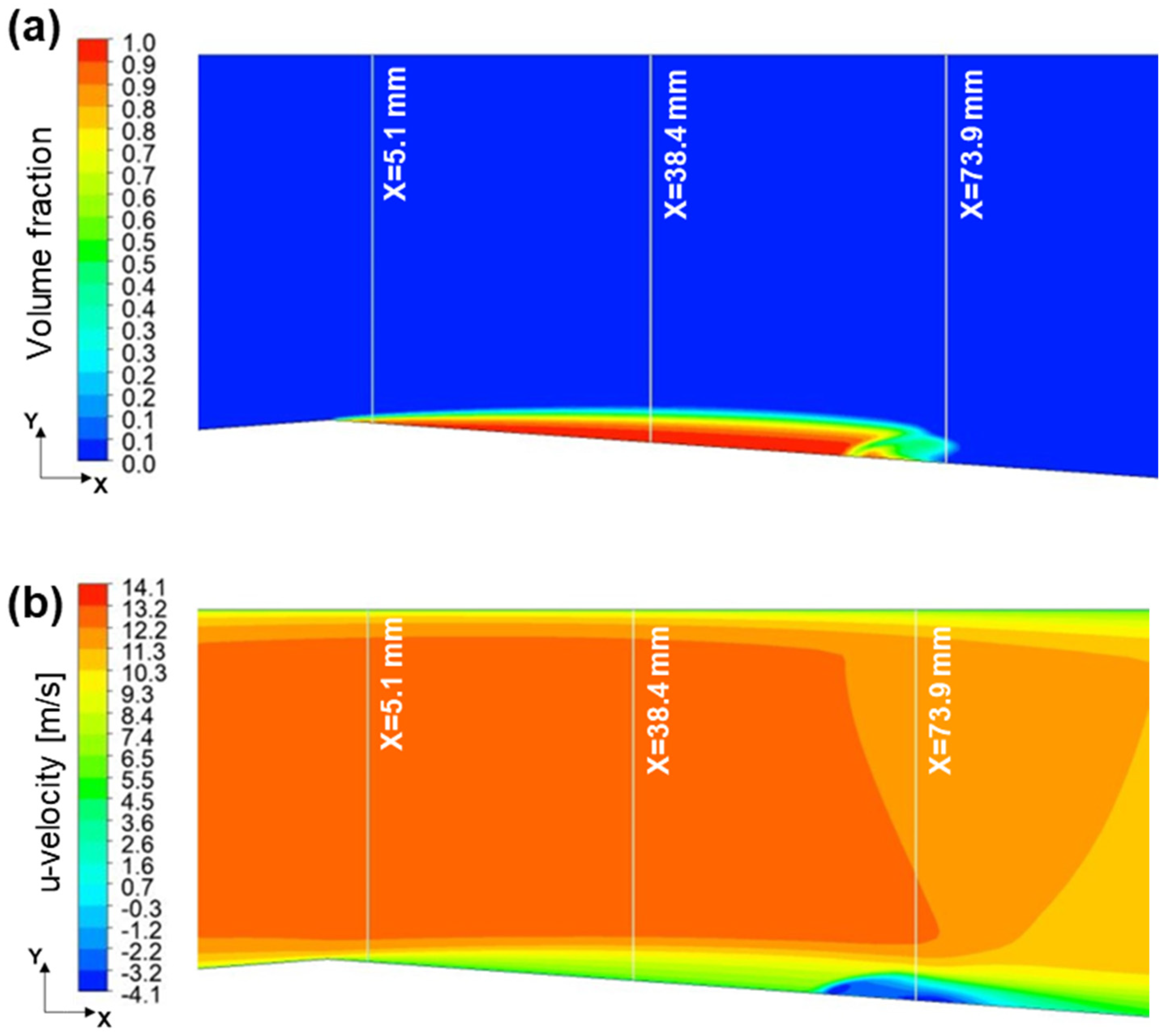Energies 15 04204 g003