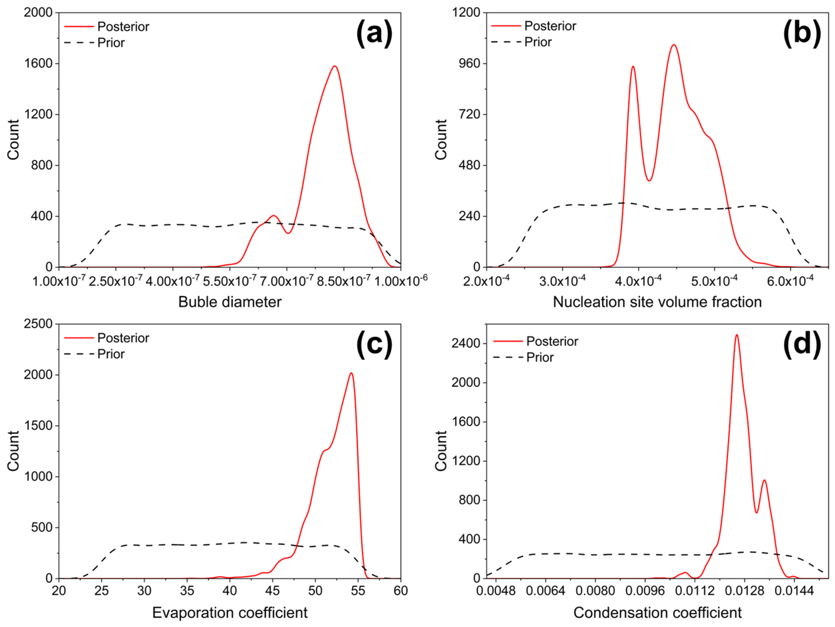 Energies 15 04204 g004