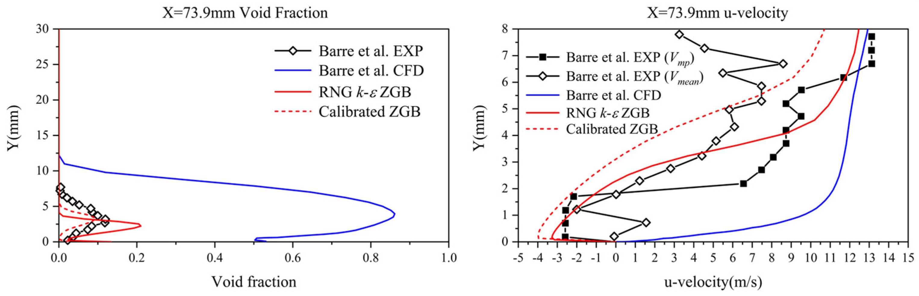 Energies 15 04204 g005
