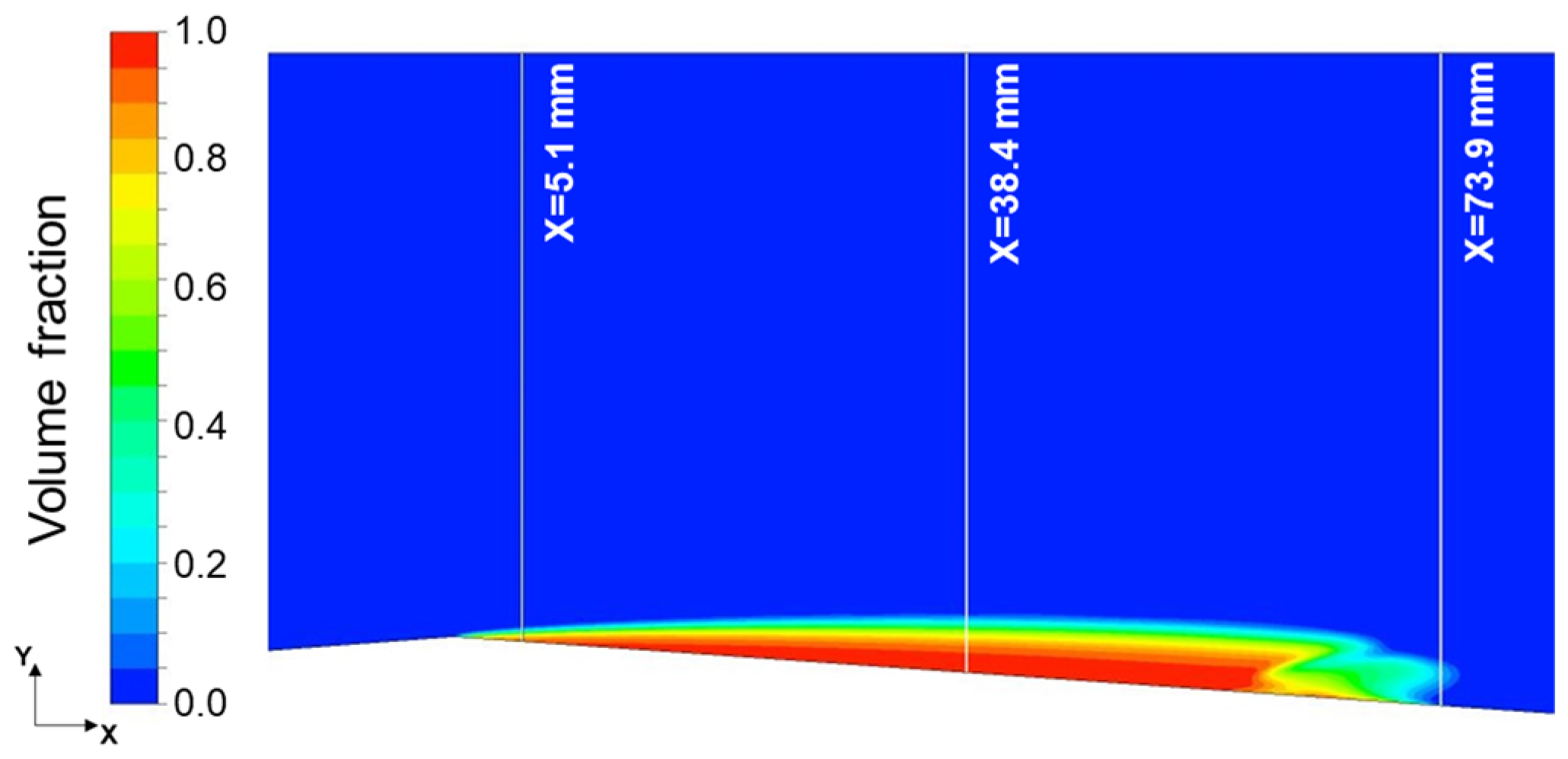 Energies 15 04204 g006