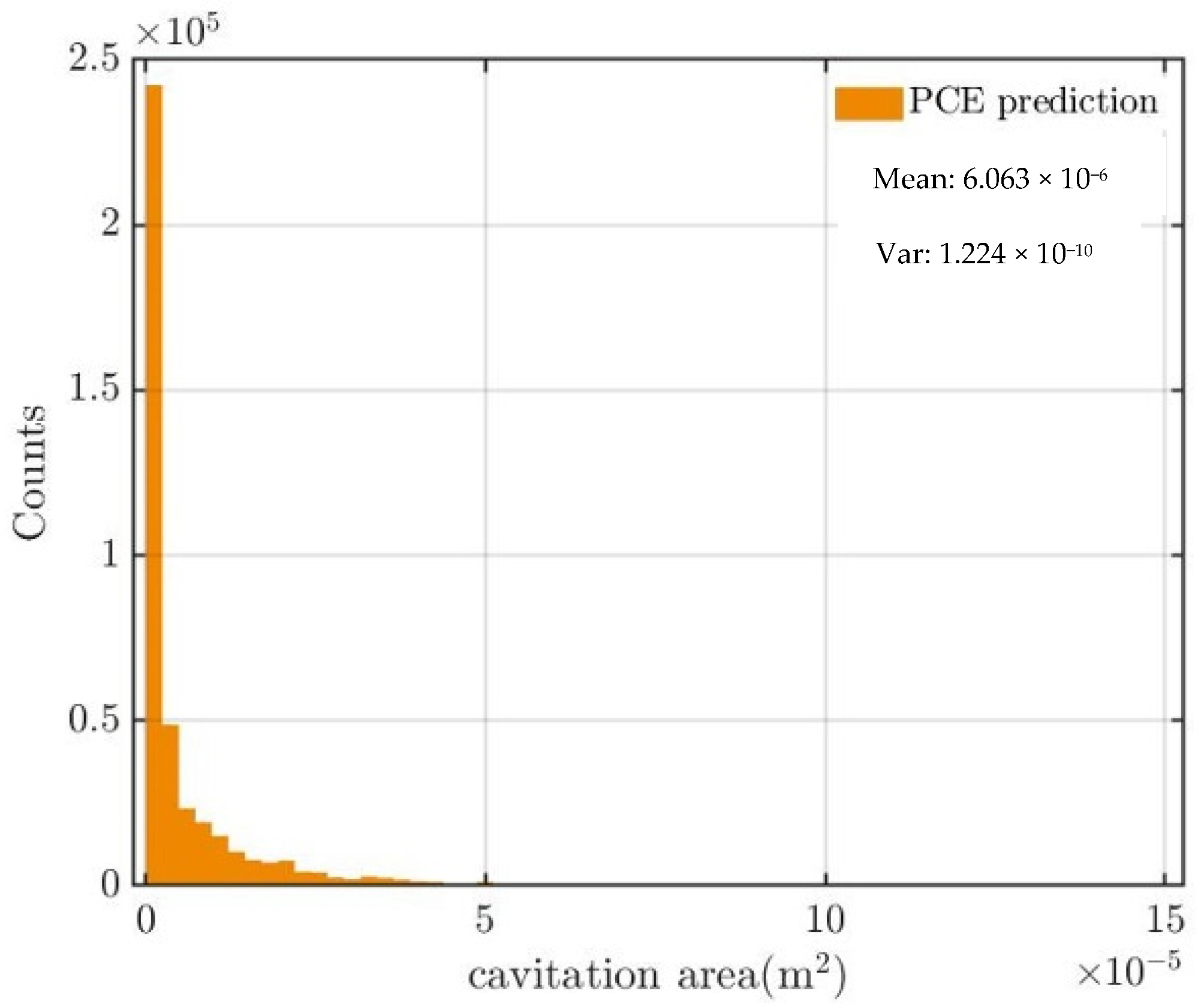 Energies 15 04204 g008