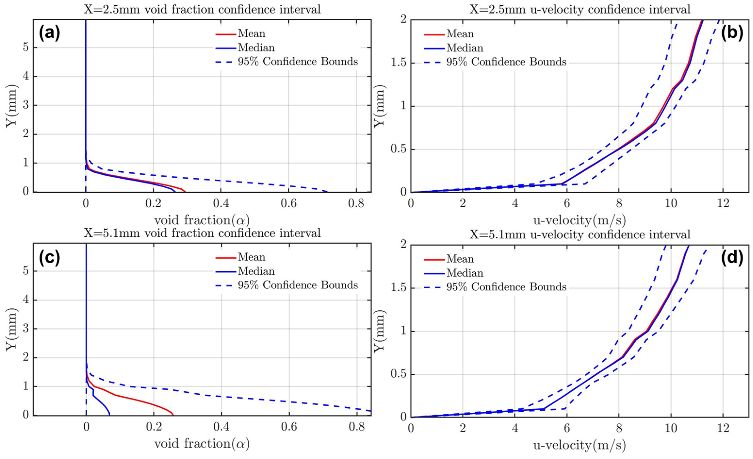 Energies 15 04204 g009