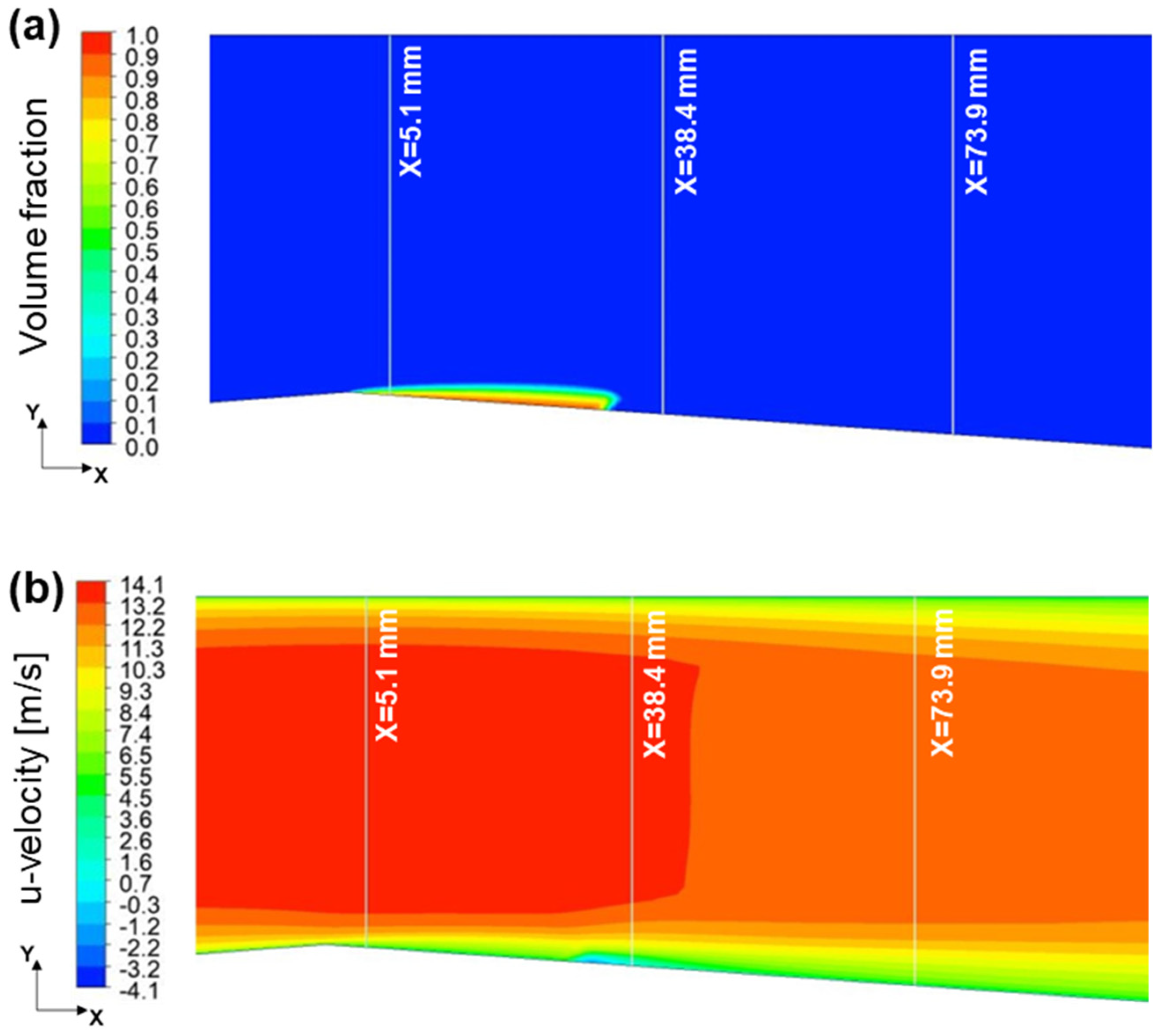 Energies 15 04204 g010