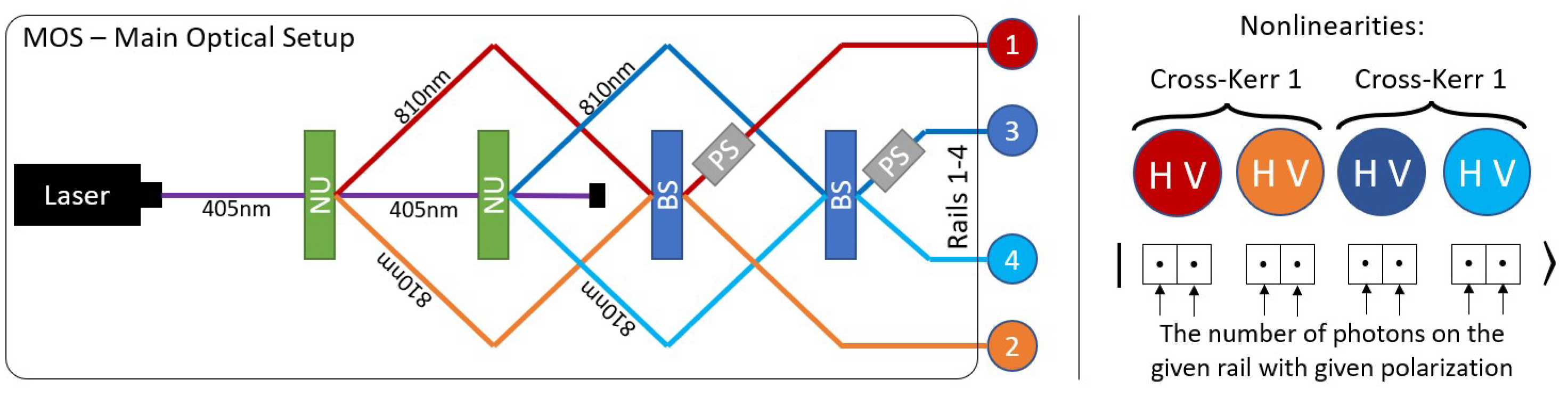 Energies 15 04205 g002