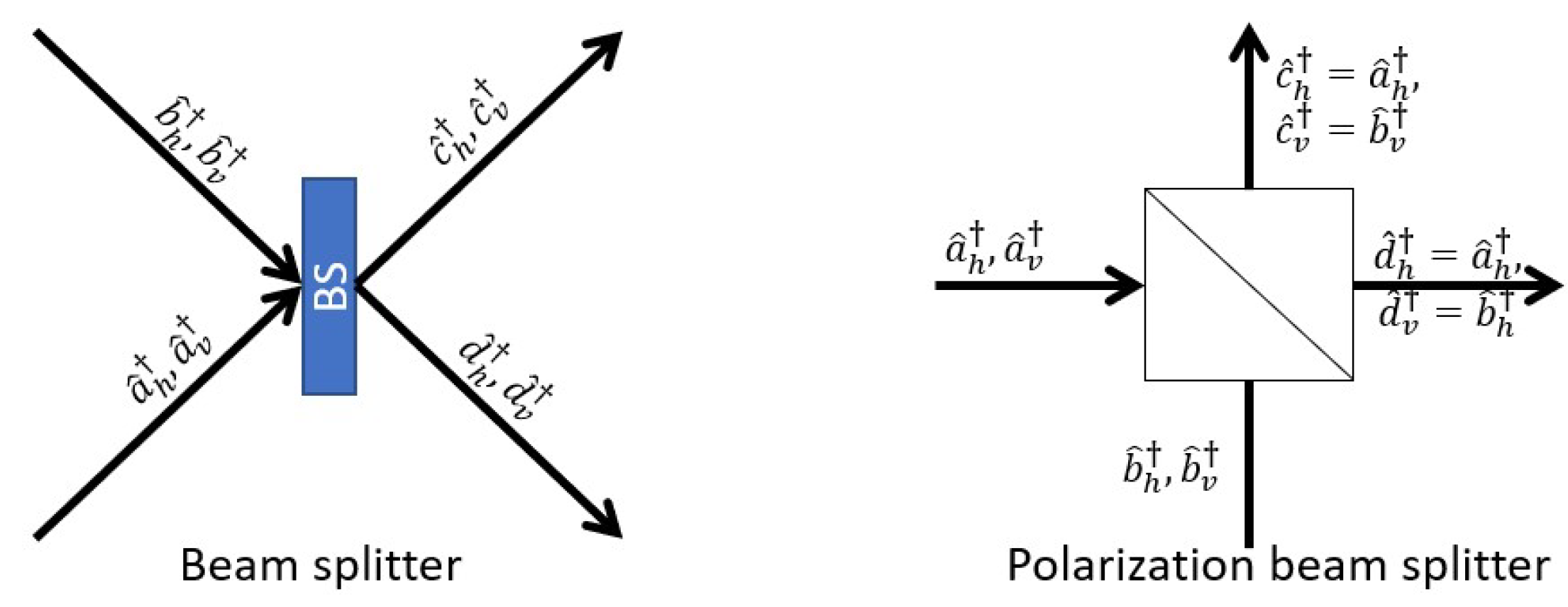 Energies 15 04205 g003