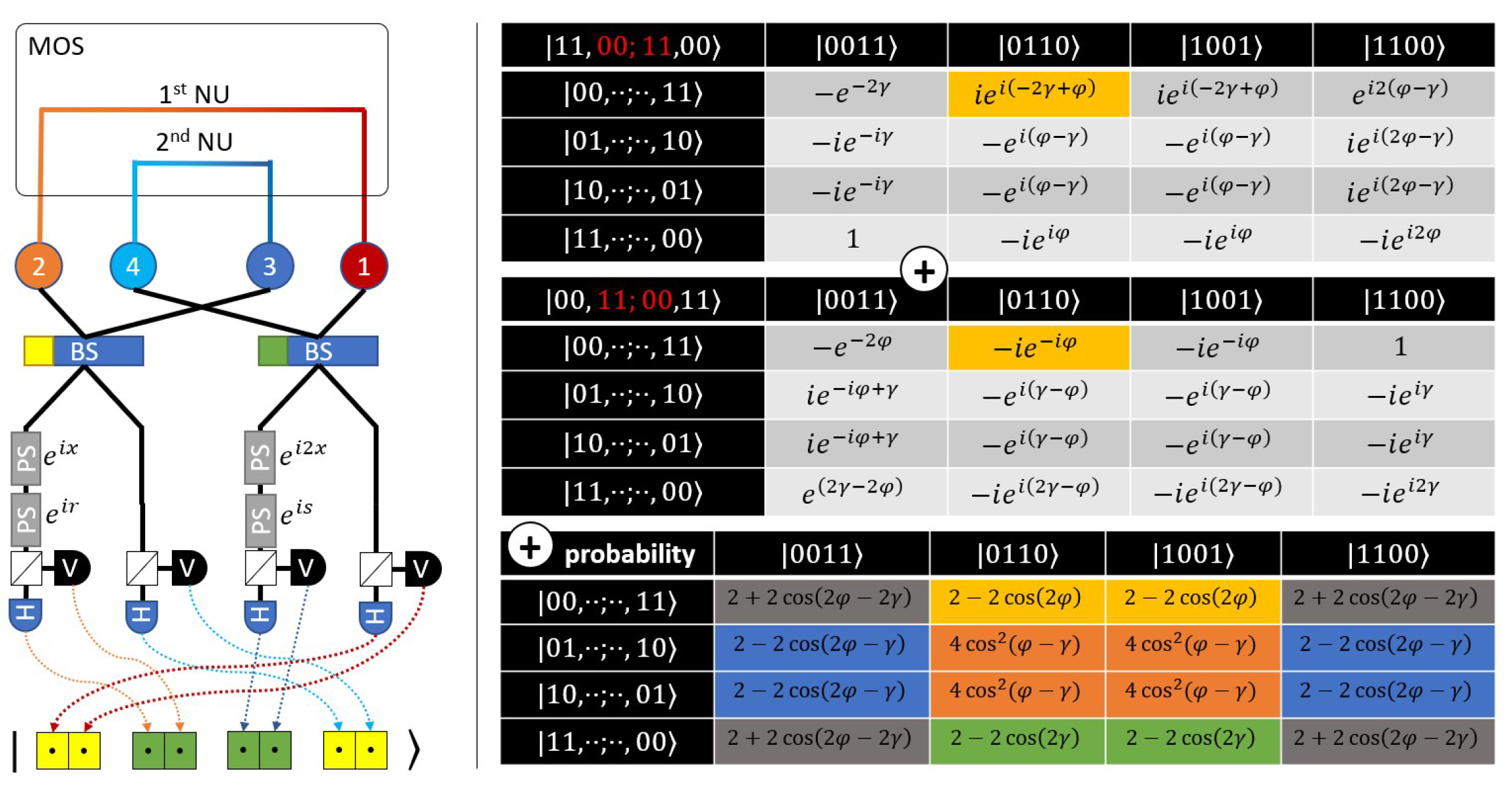Energies 15 04205 g004