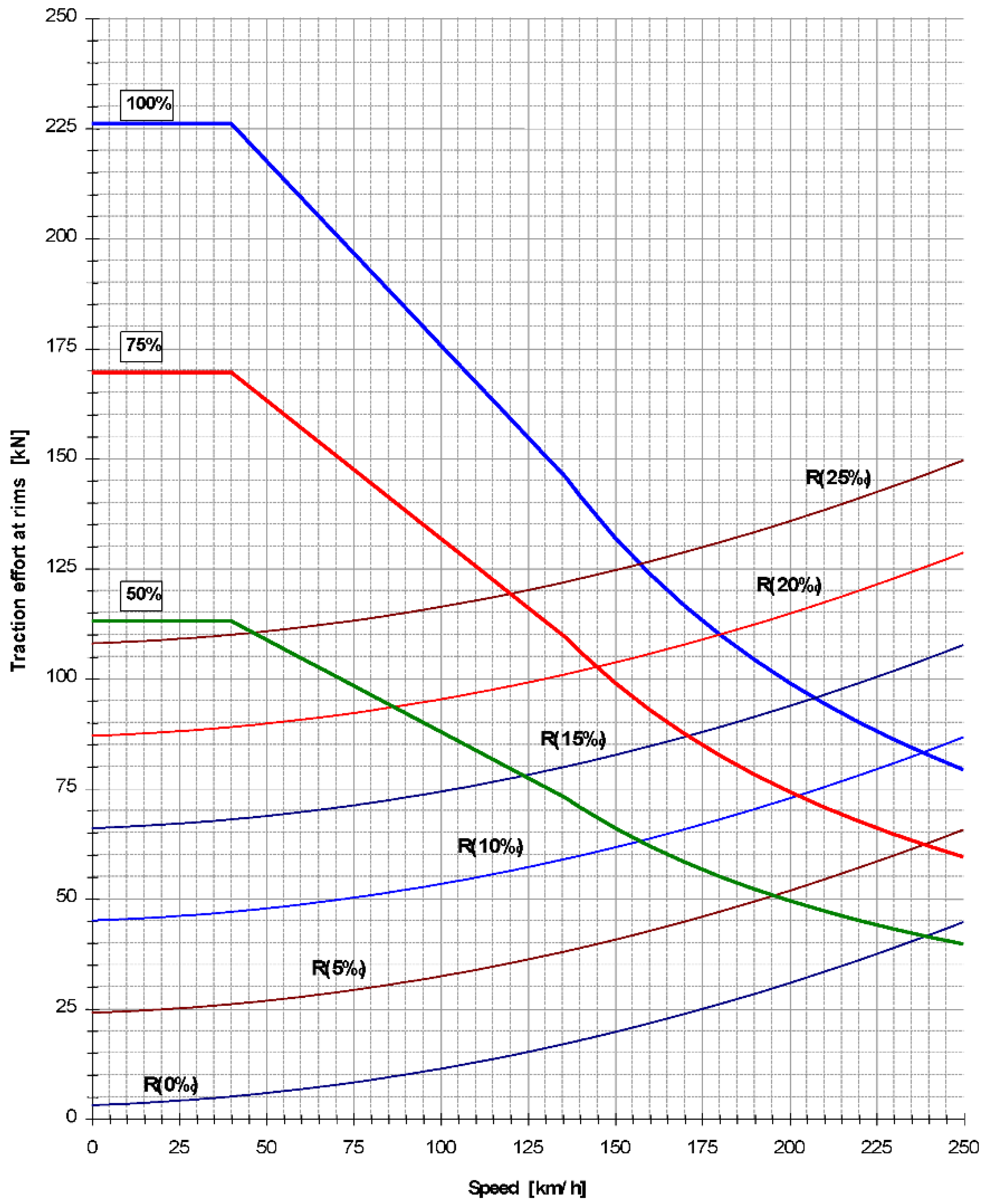 Energies 15 04206 g004