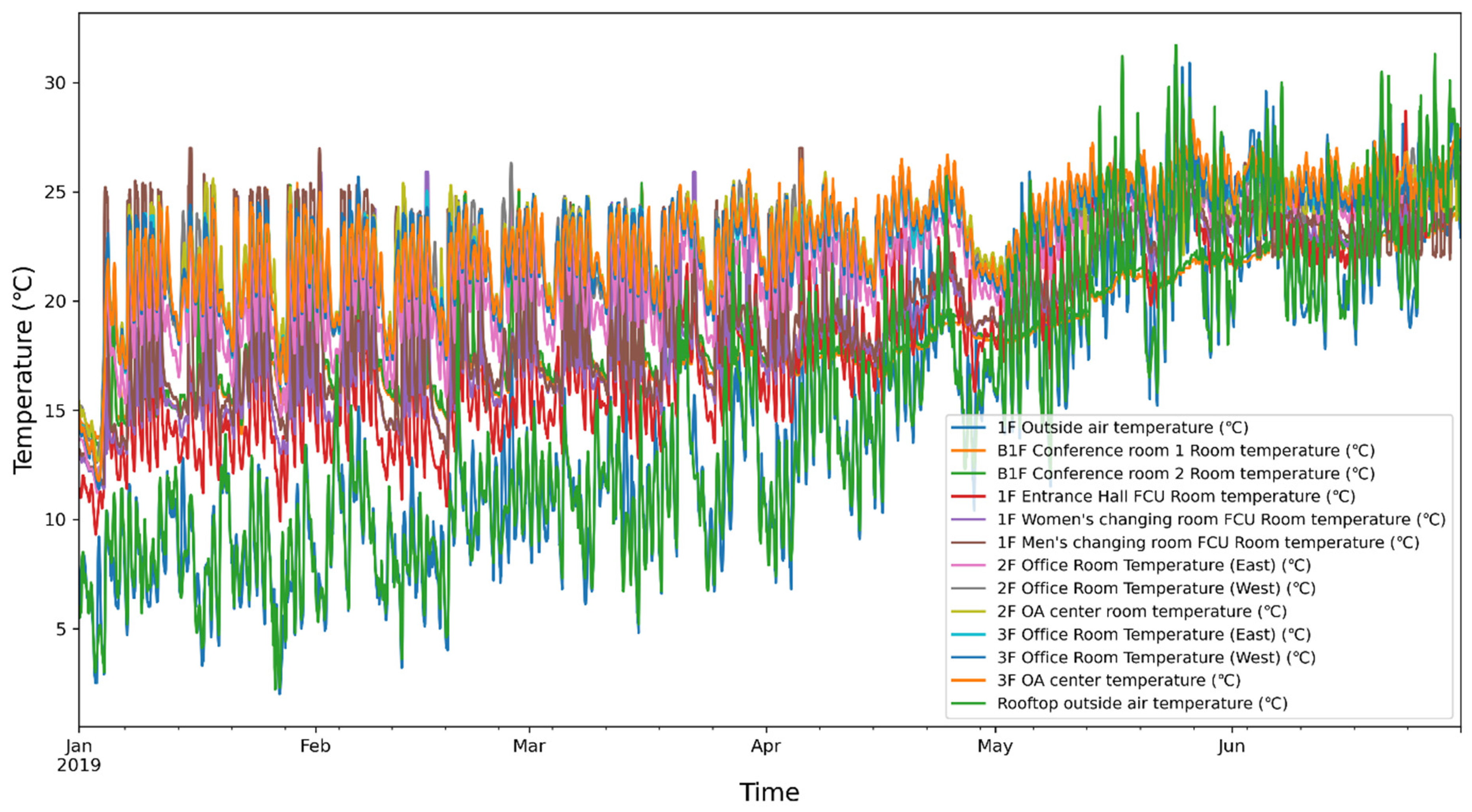 Energies 15 04213 g002