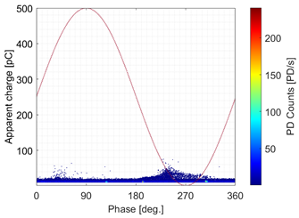 Energies 15 04216 i017