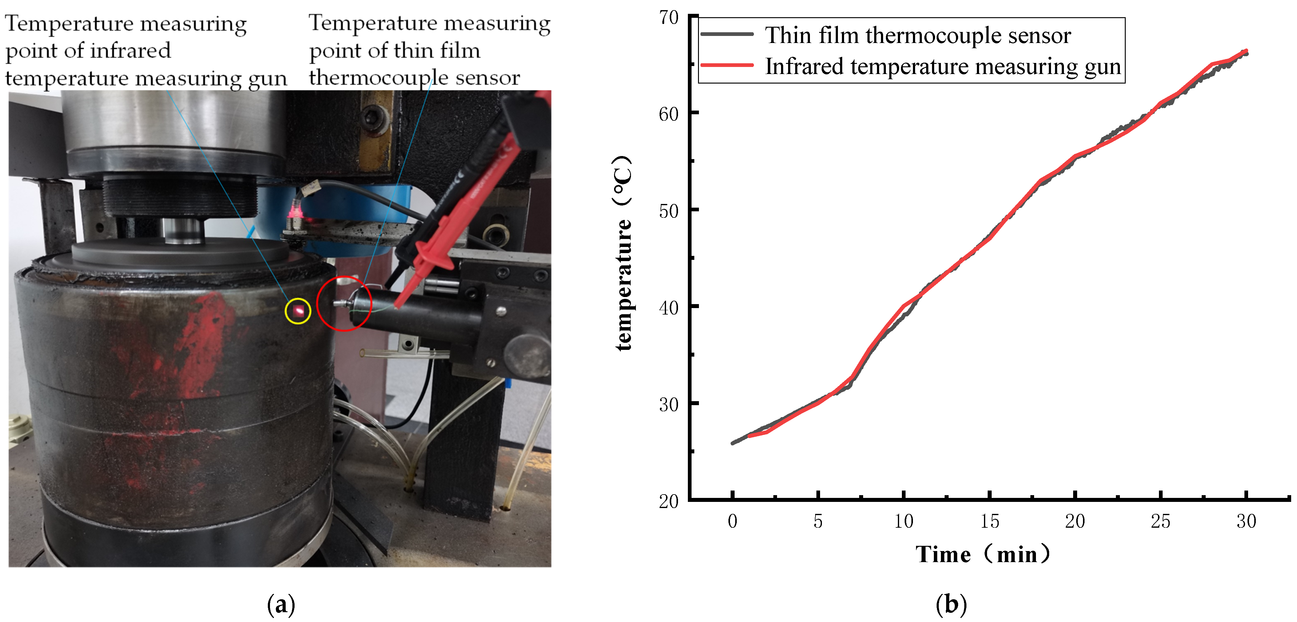 Energies 15 04217 g012