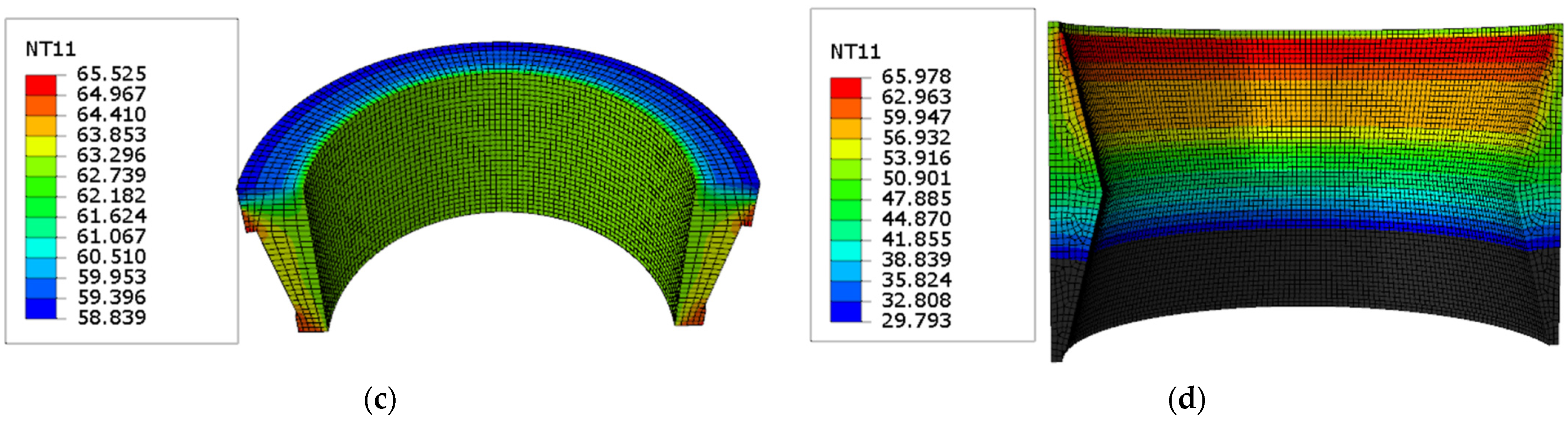 Energies 15 04217 g015b