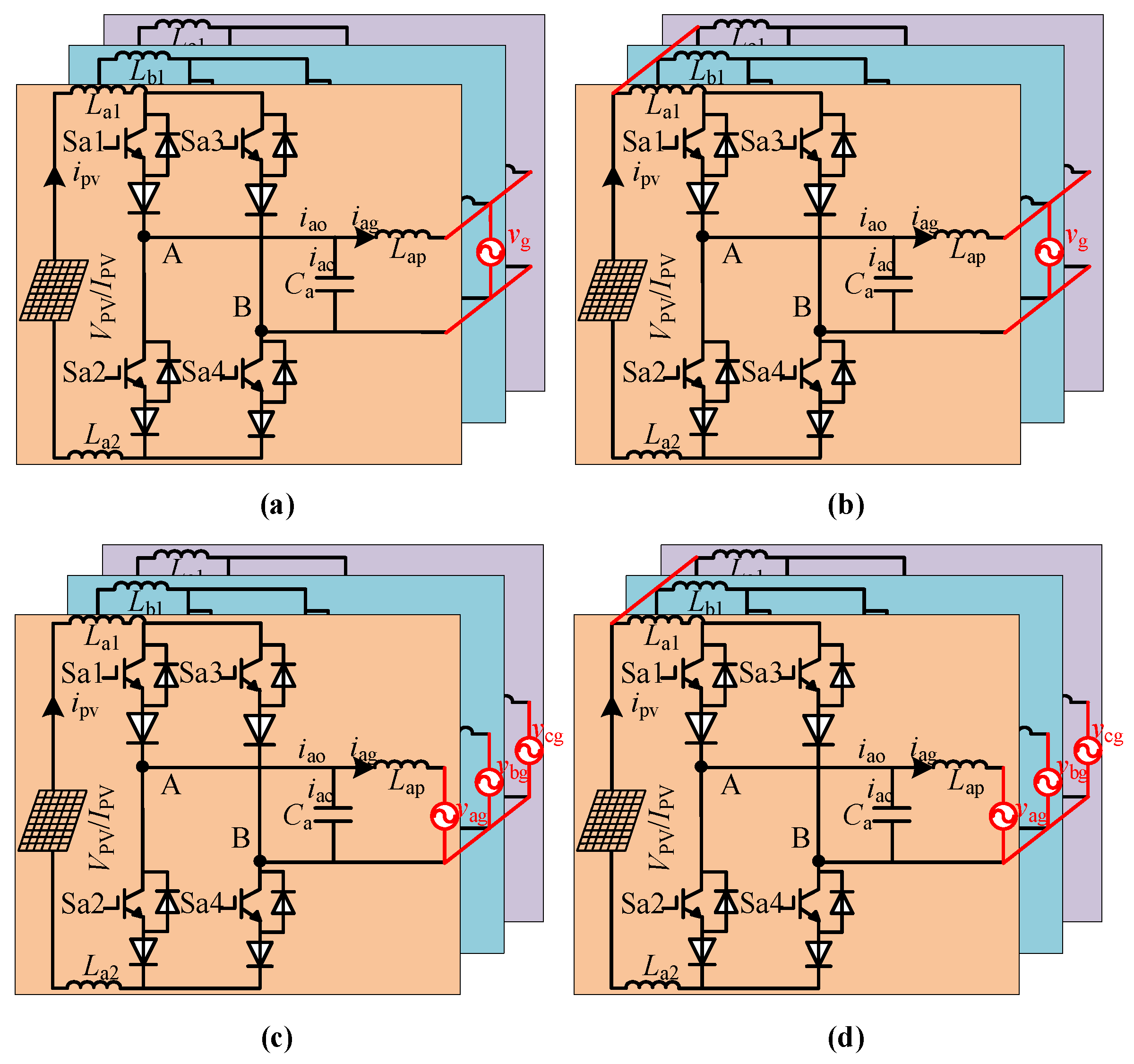 Energies 15 04219 g001 550