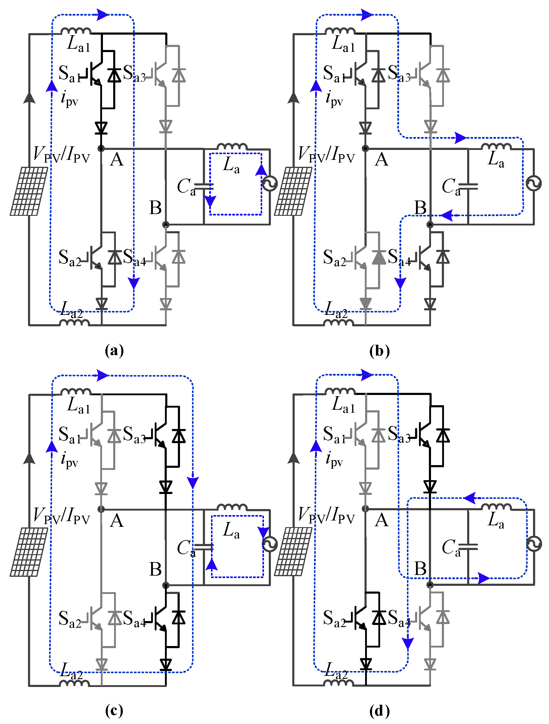 Energies 15 04219 g004 550