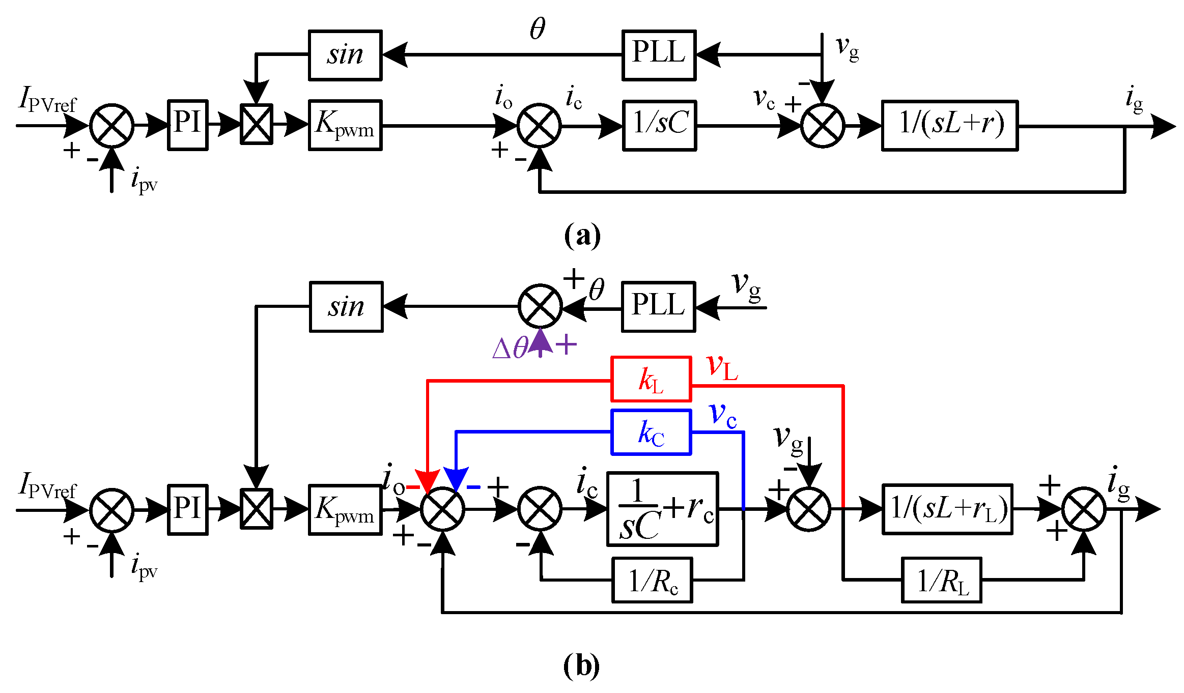 Energies 15 04219 g009 550