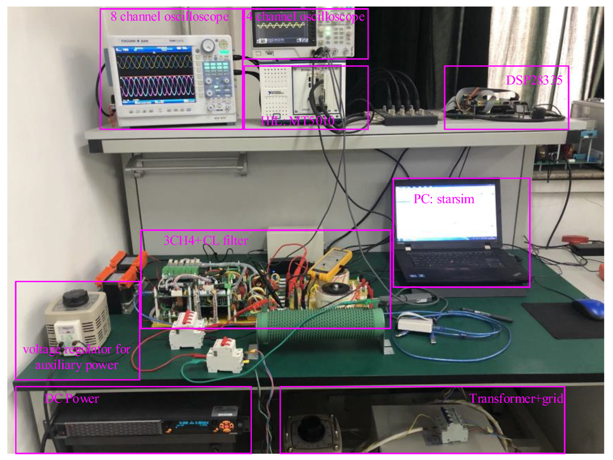 Energies 15 04219 g011 550