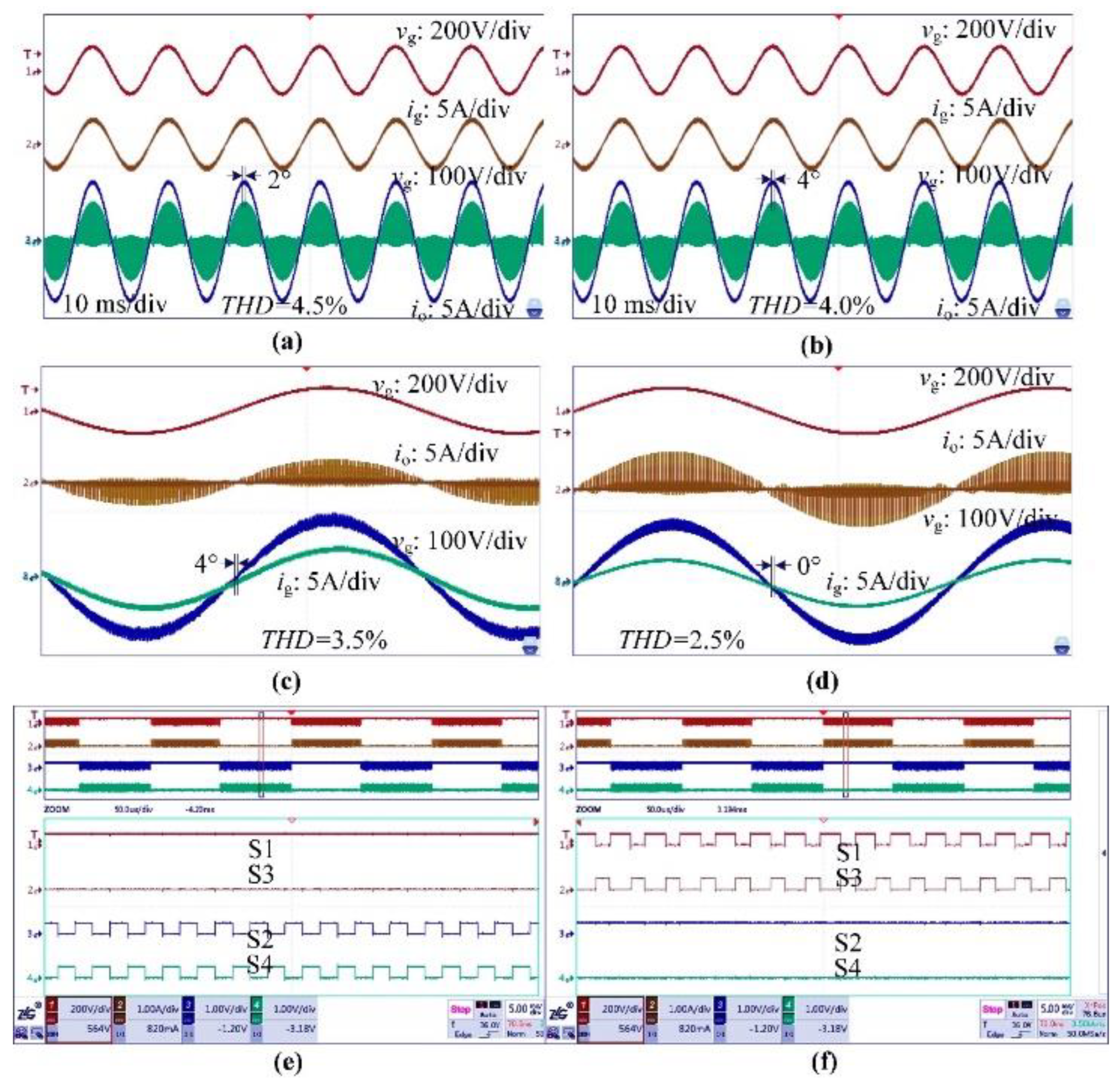 Energies 15 04219 g012 550