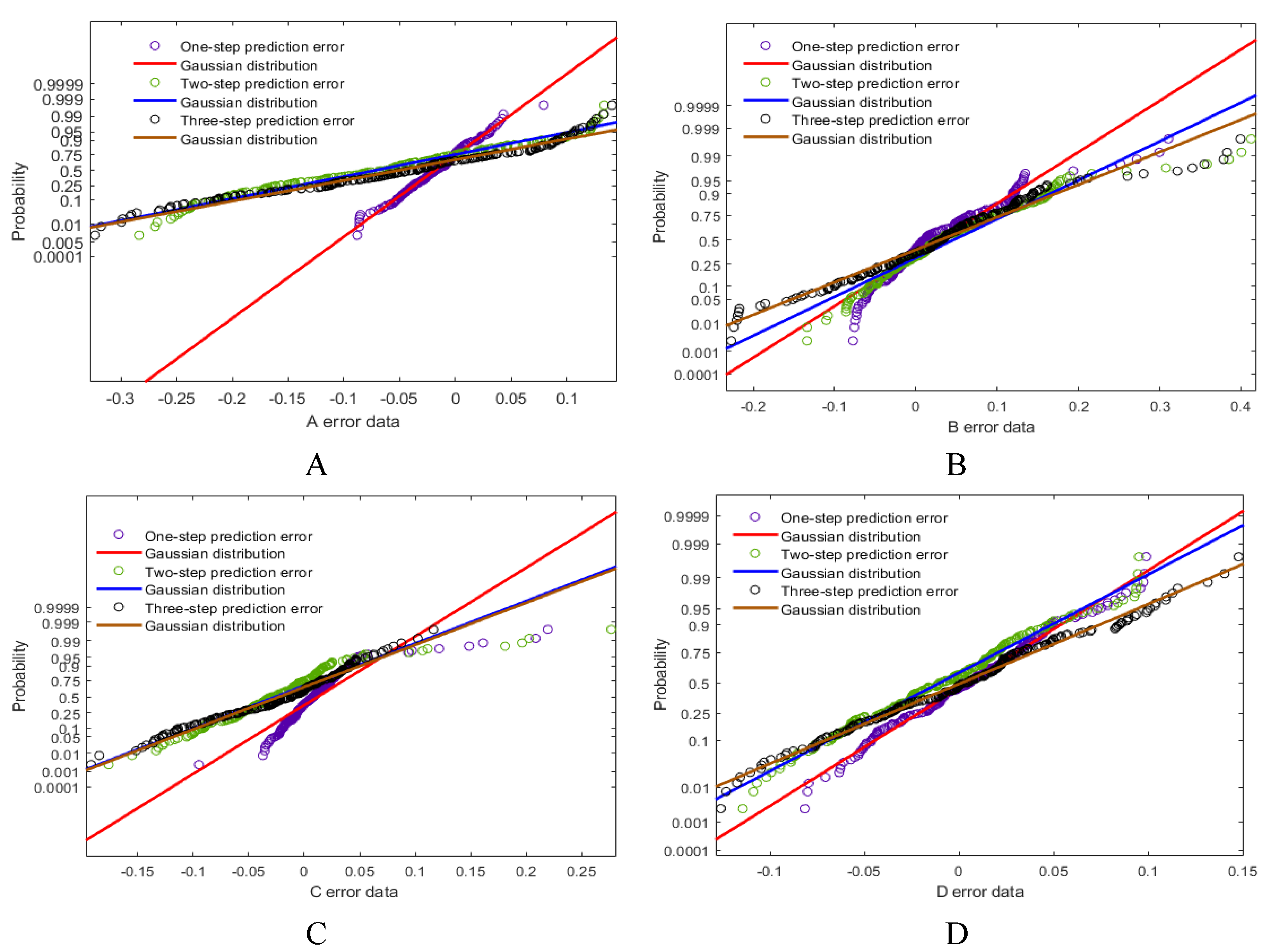 Energies 15 04221 g012 550