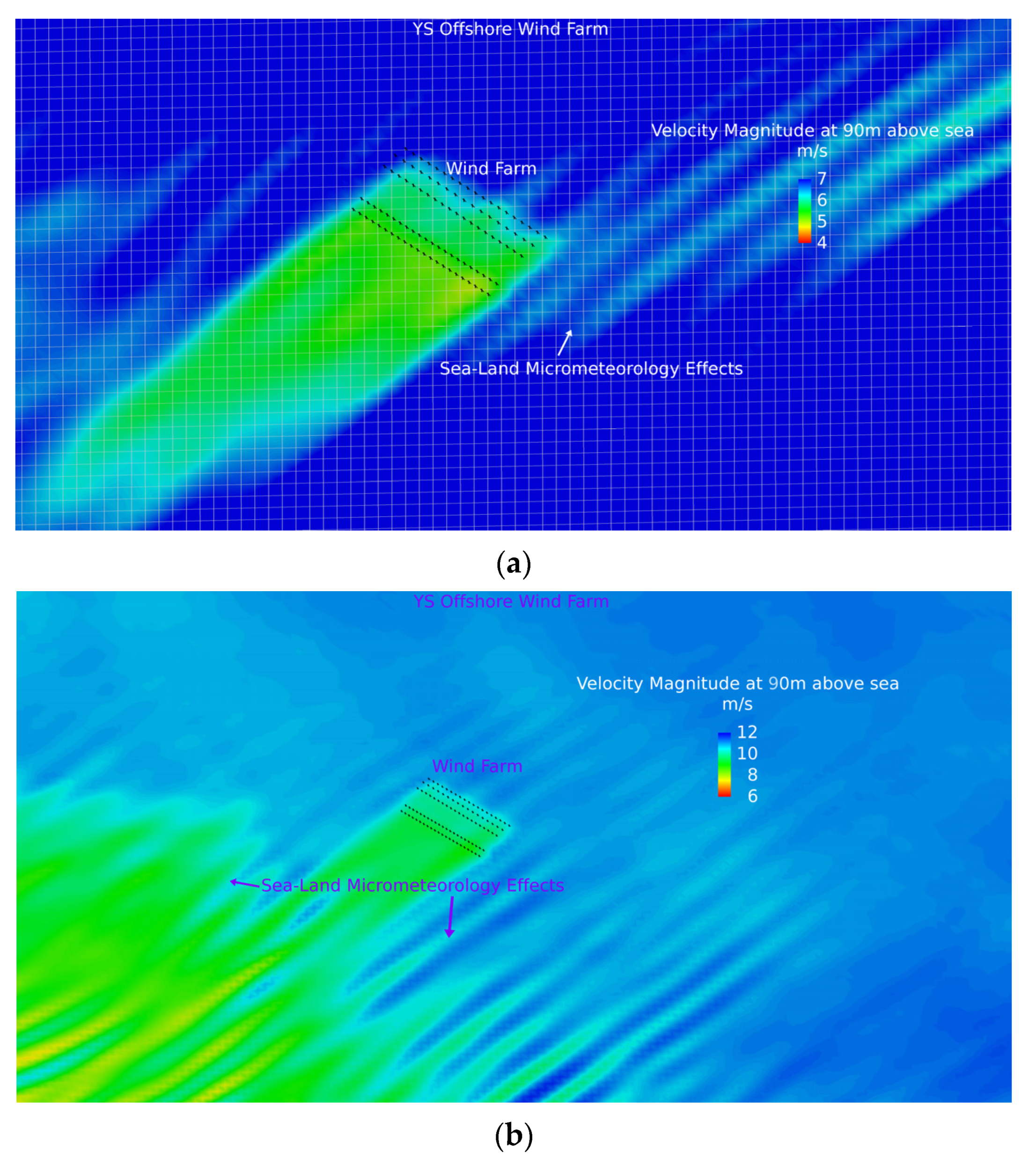 Energies 15 04223 g010 550
