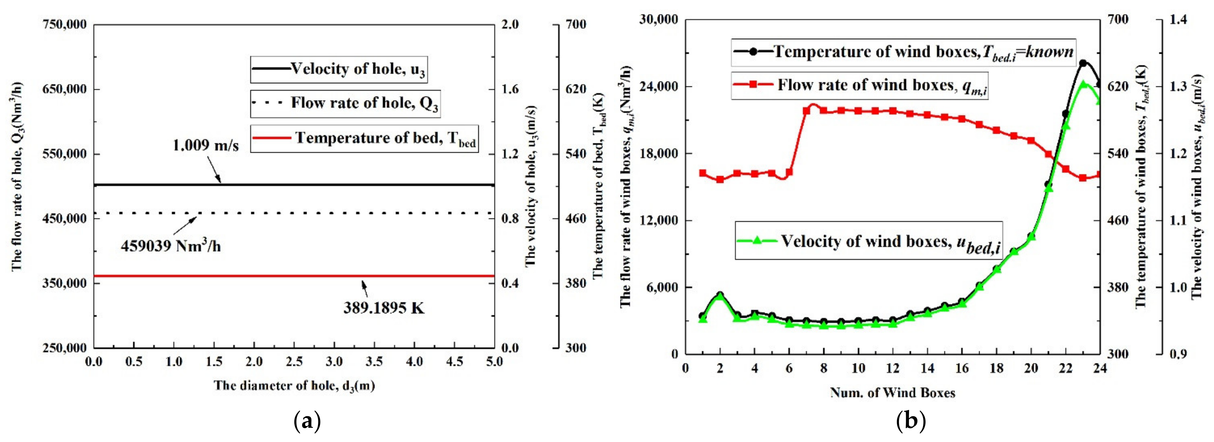 Energies 15 04224 g006 550