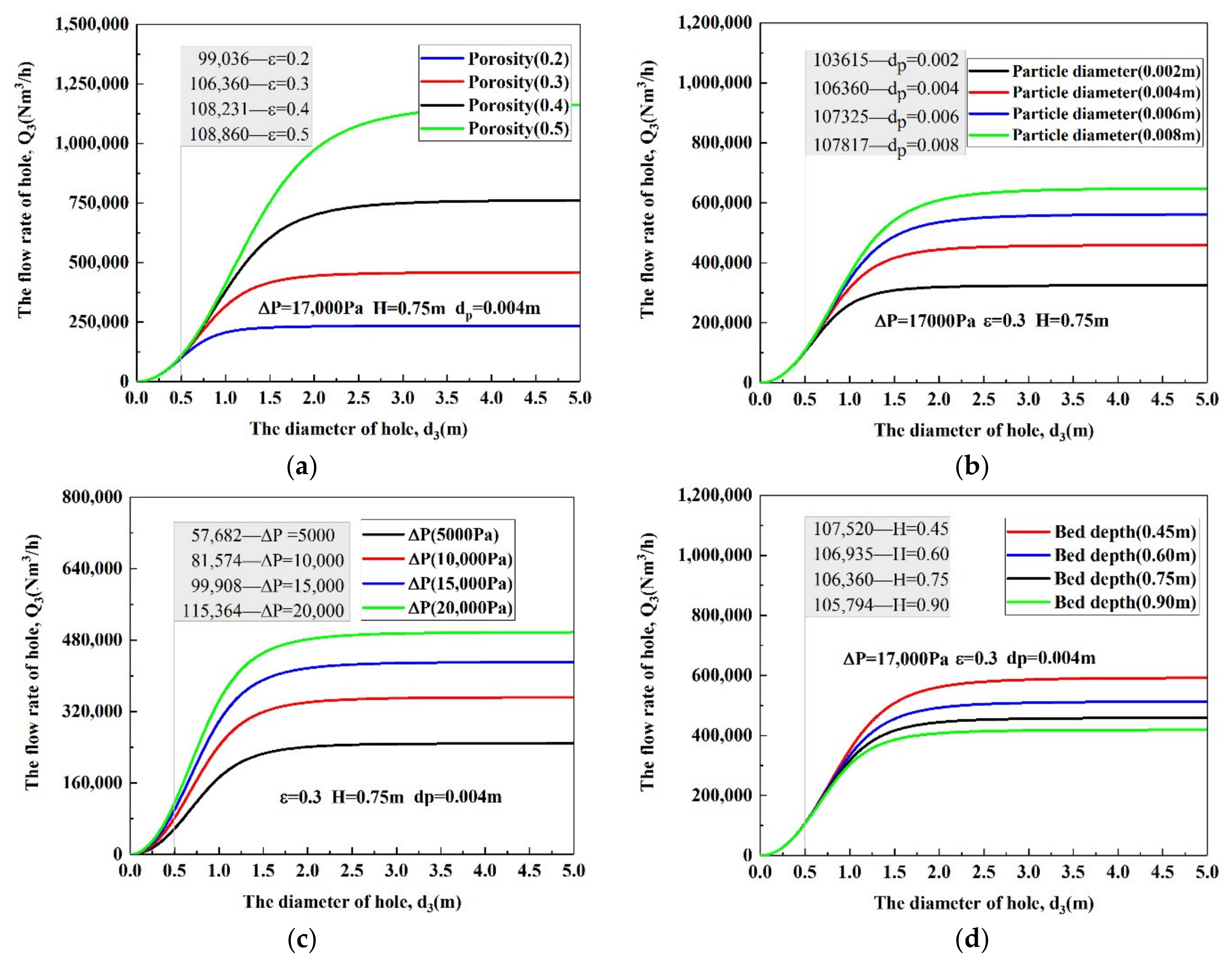 Energies 15 04224 g008 550