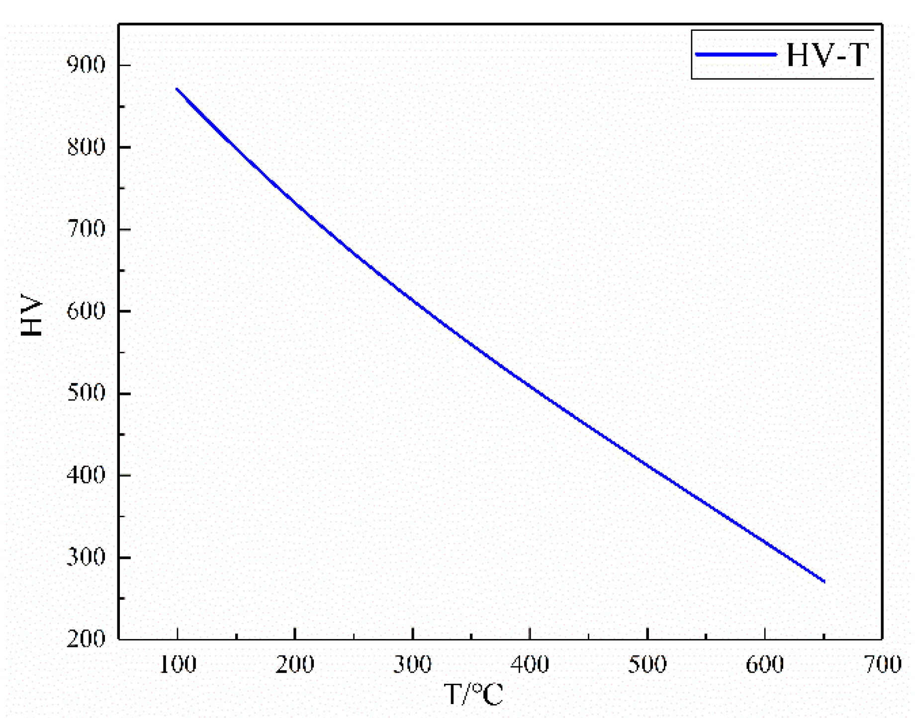 Energies 15 04225 g002 550