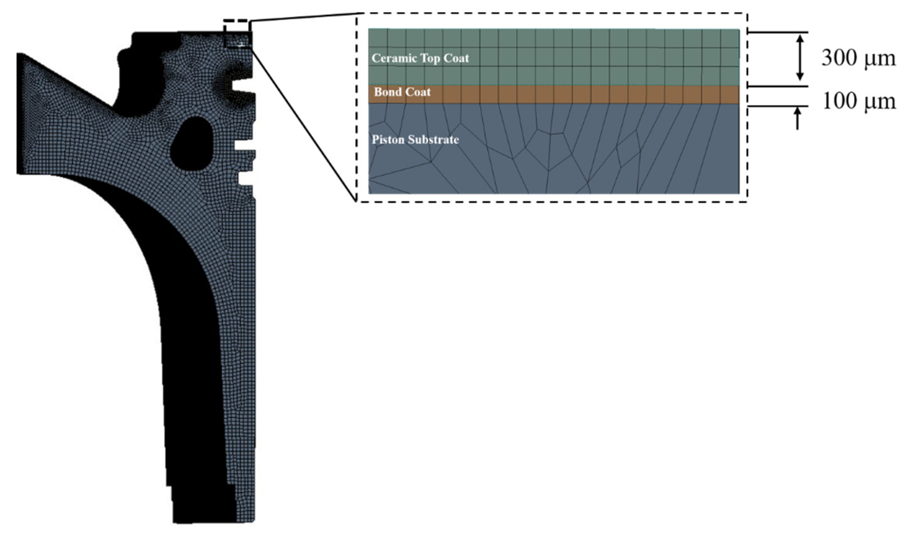 Energies 15 04225 g007 550