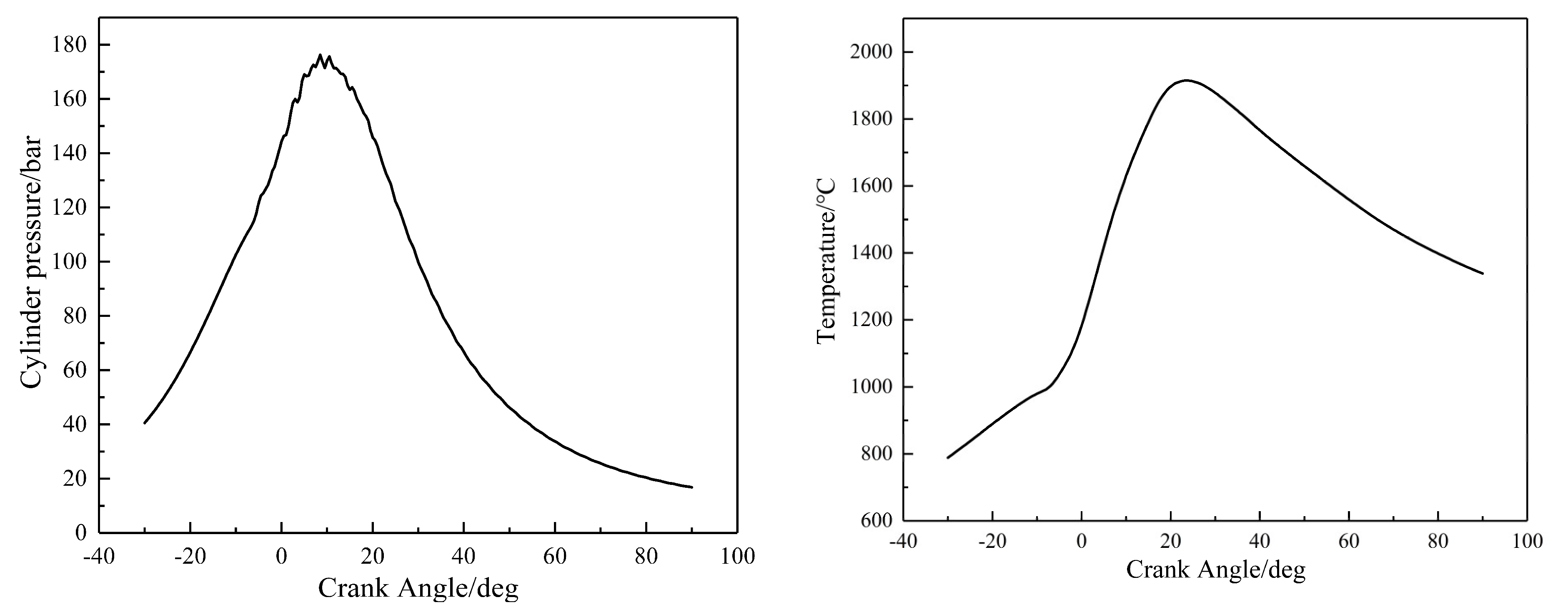 Energies 15 04225 g008 550