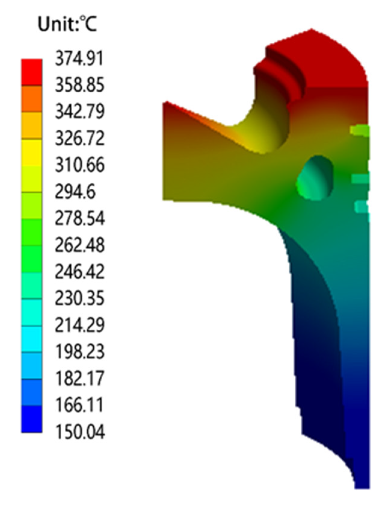 Energies 15 04225 g010 550
