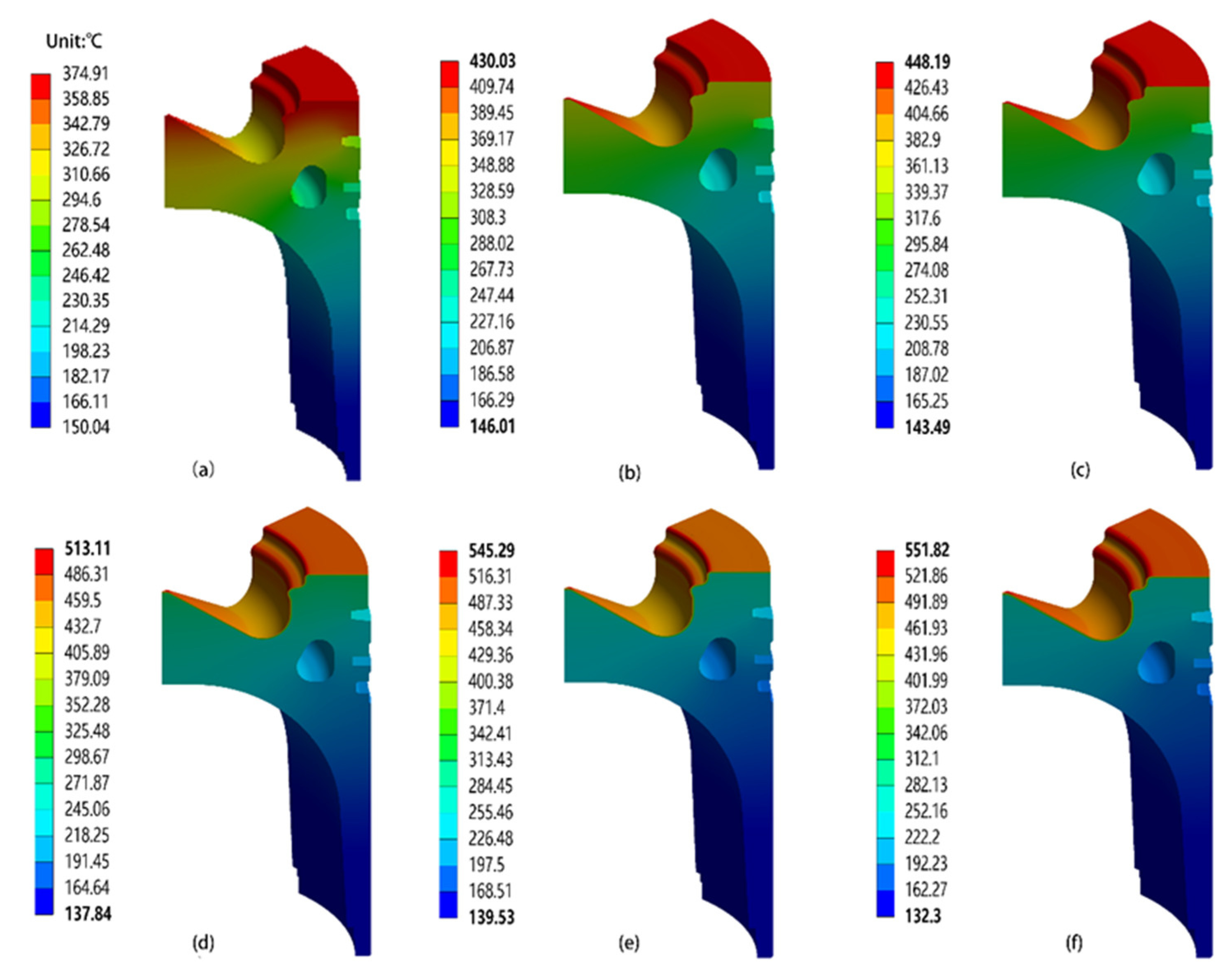 Energies 15 04225 g011 550