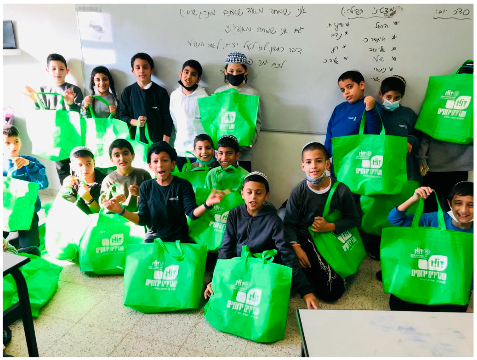 Energies 15 04226 g001