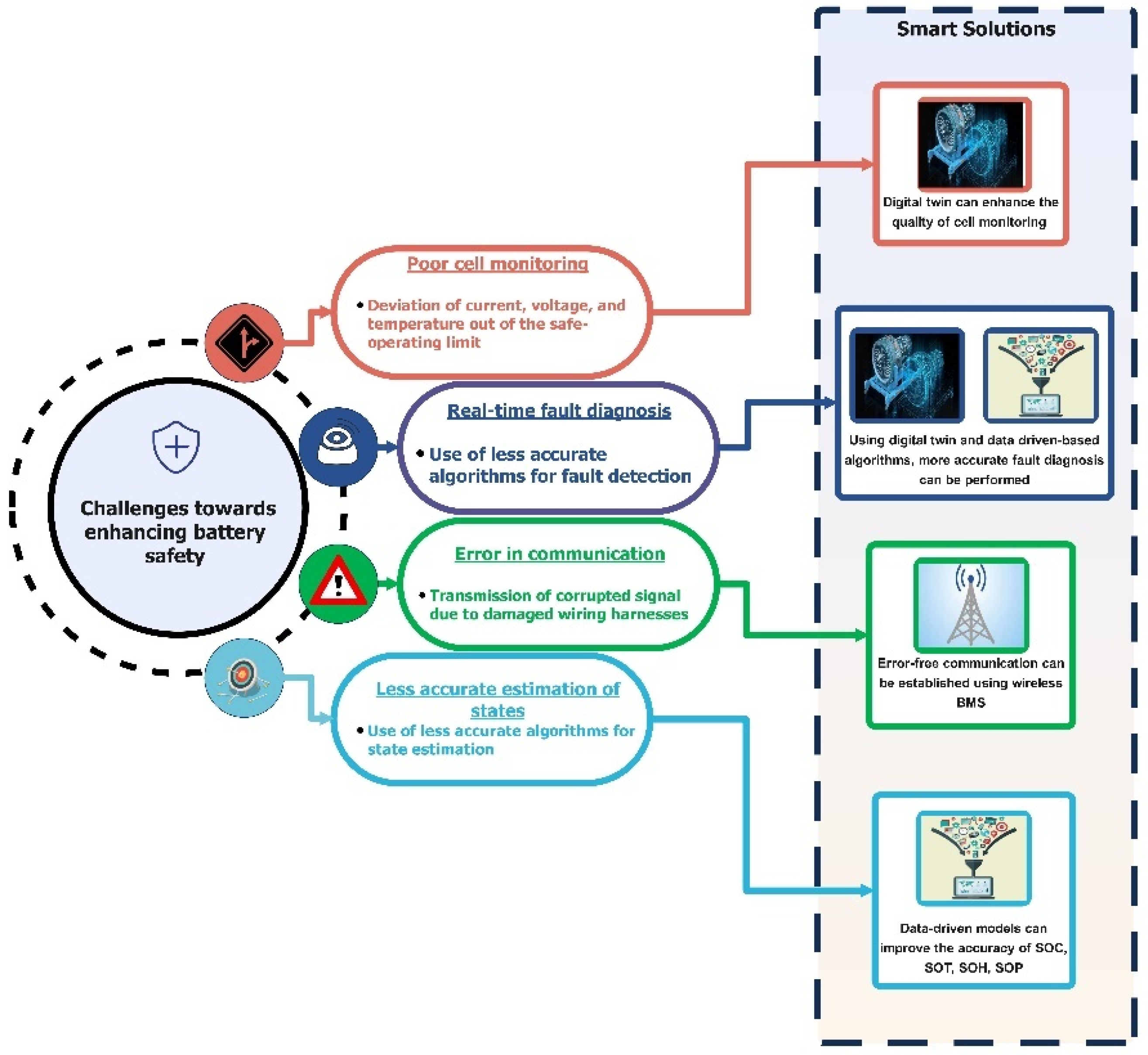 Energies 15 04227 g020