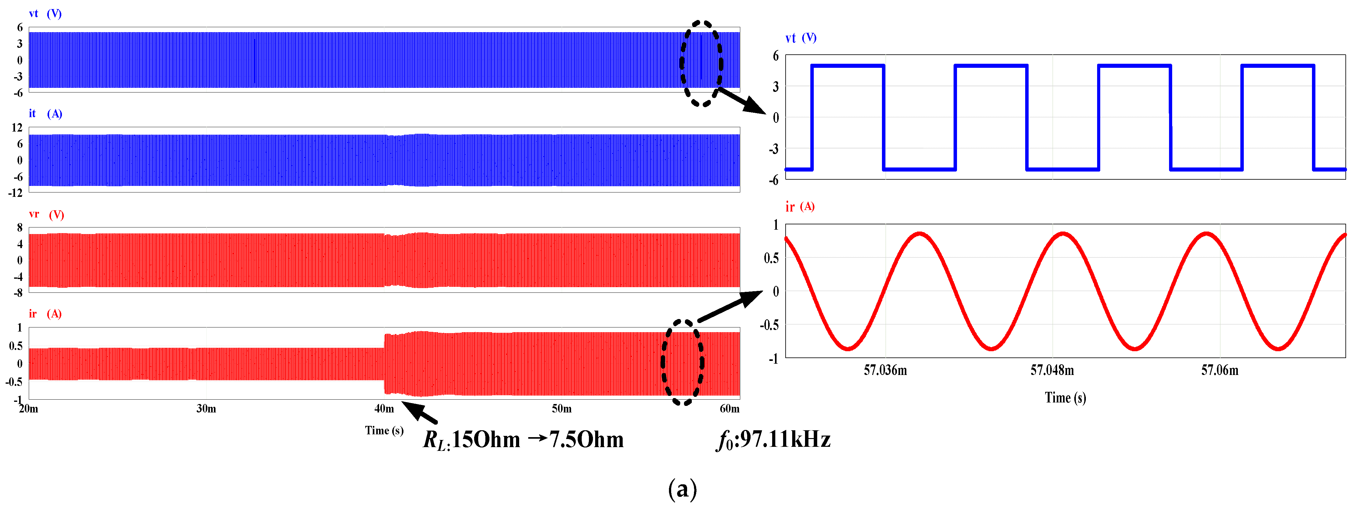 Energies 15 04228 g006a