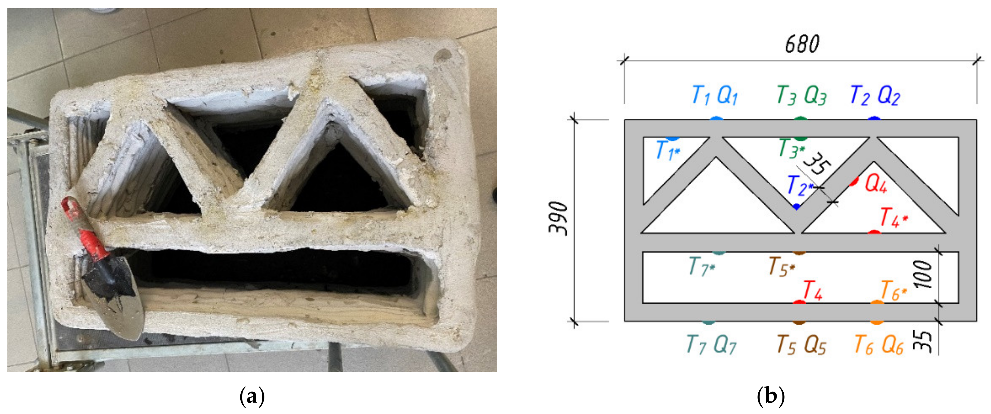 Energies 15 04230 g003