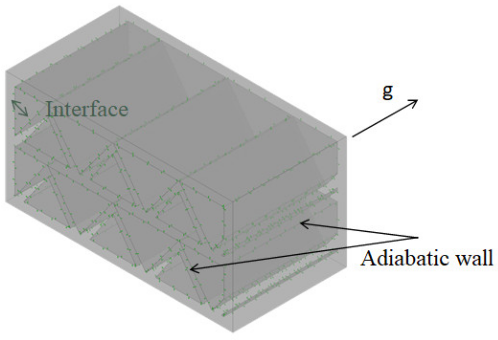 Energies 15 04230 g005