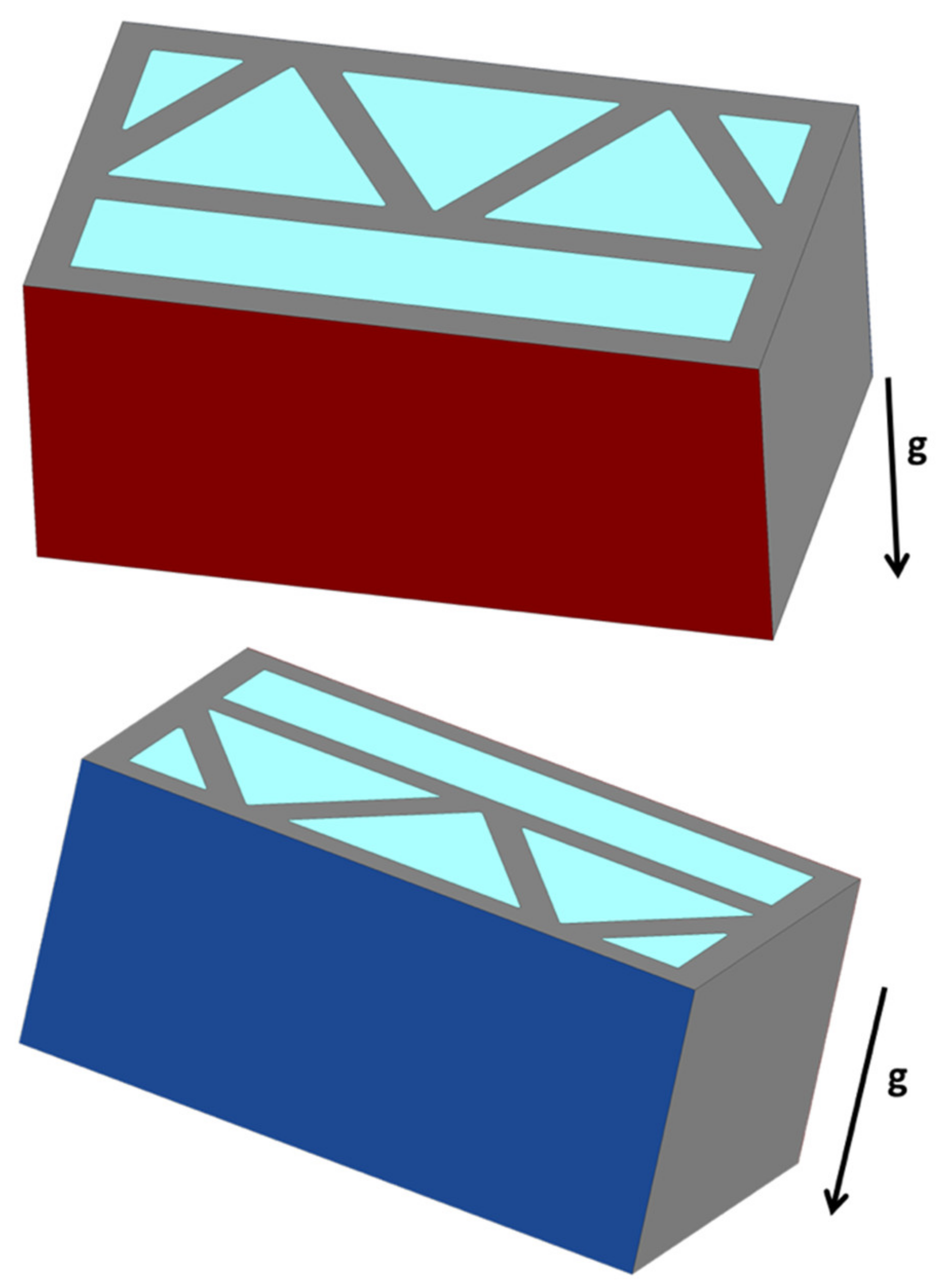 Energies 15 04230 g006
