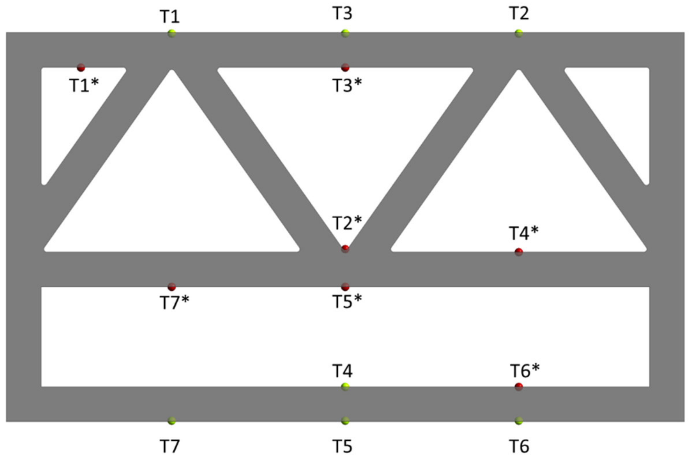Energies 15 04230 g013