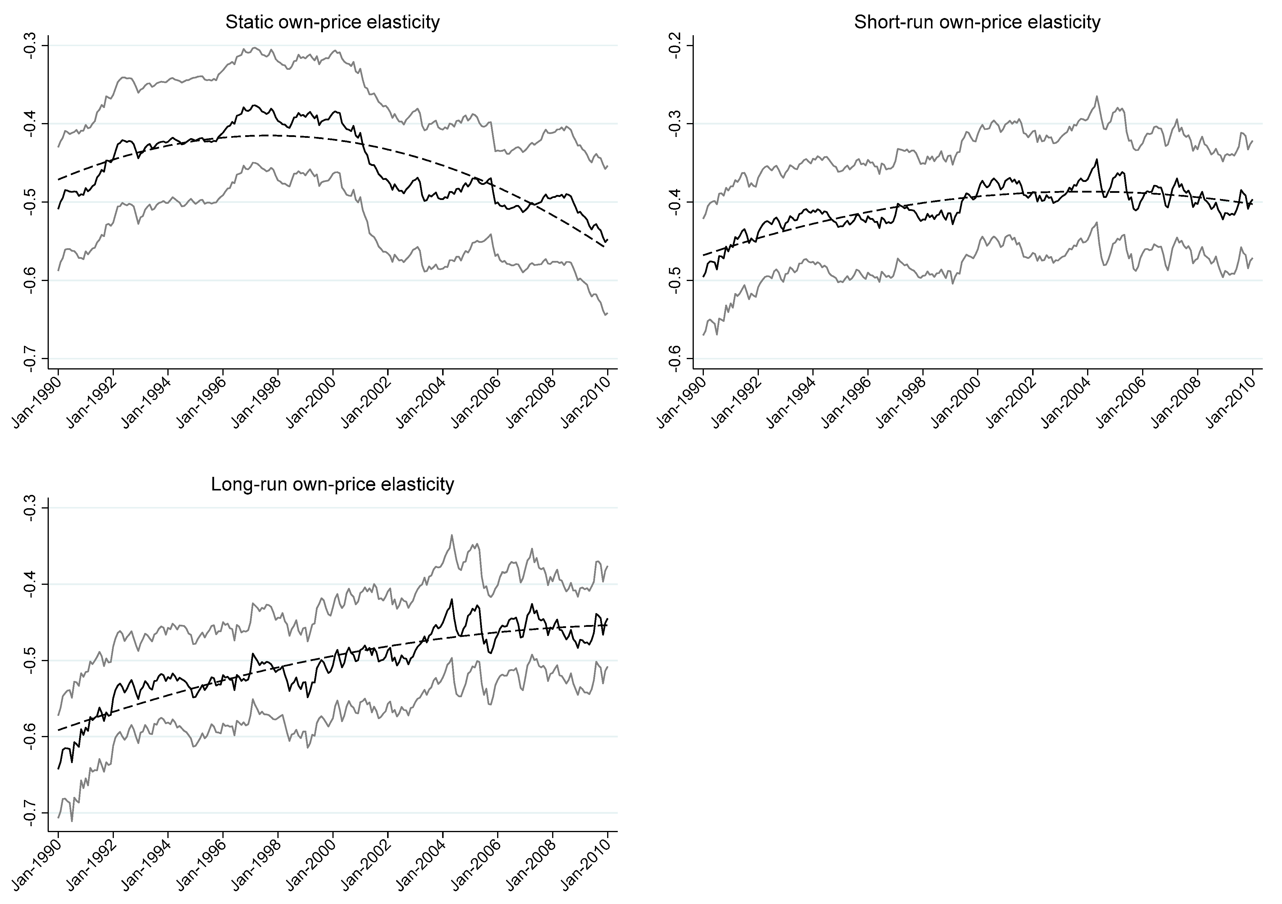 Energies 15 04231 g002