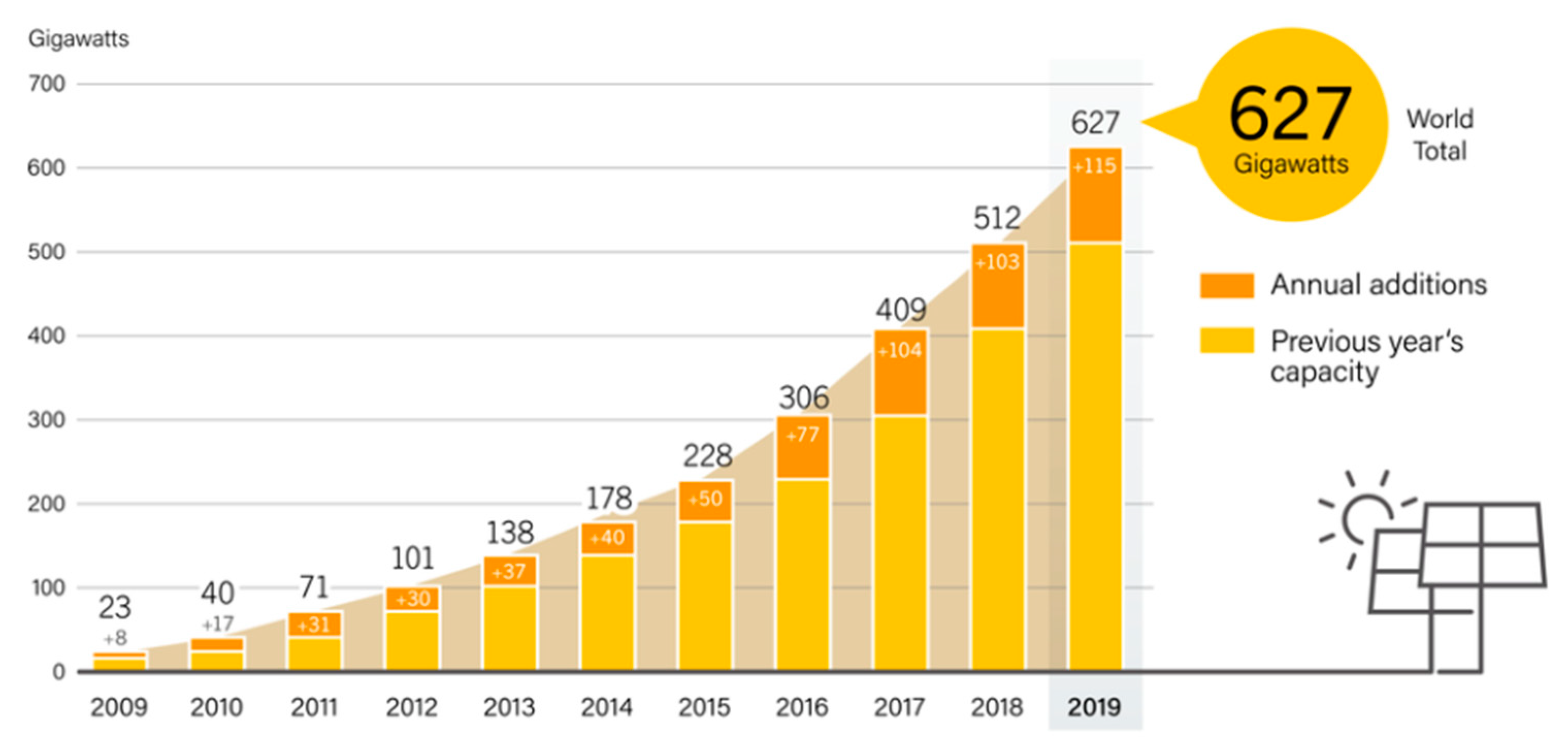 Energies 15 04232 g001