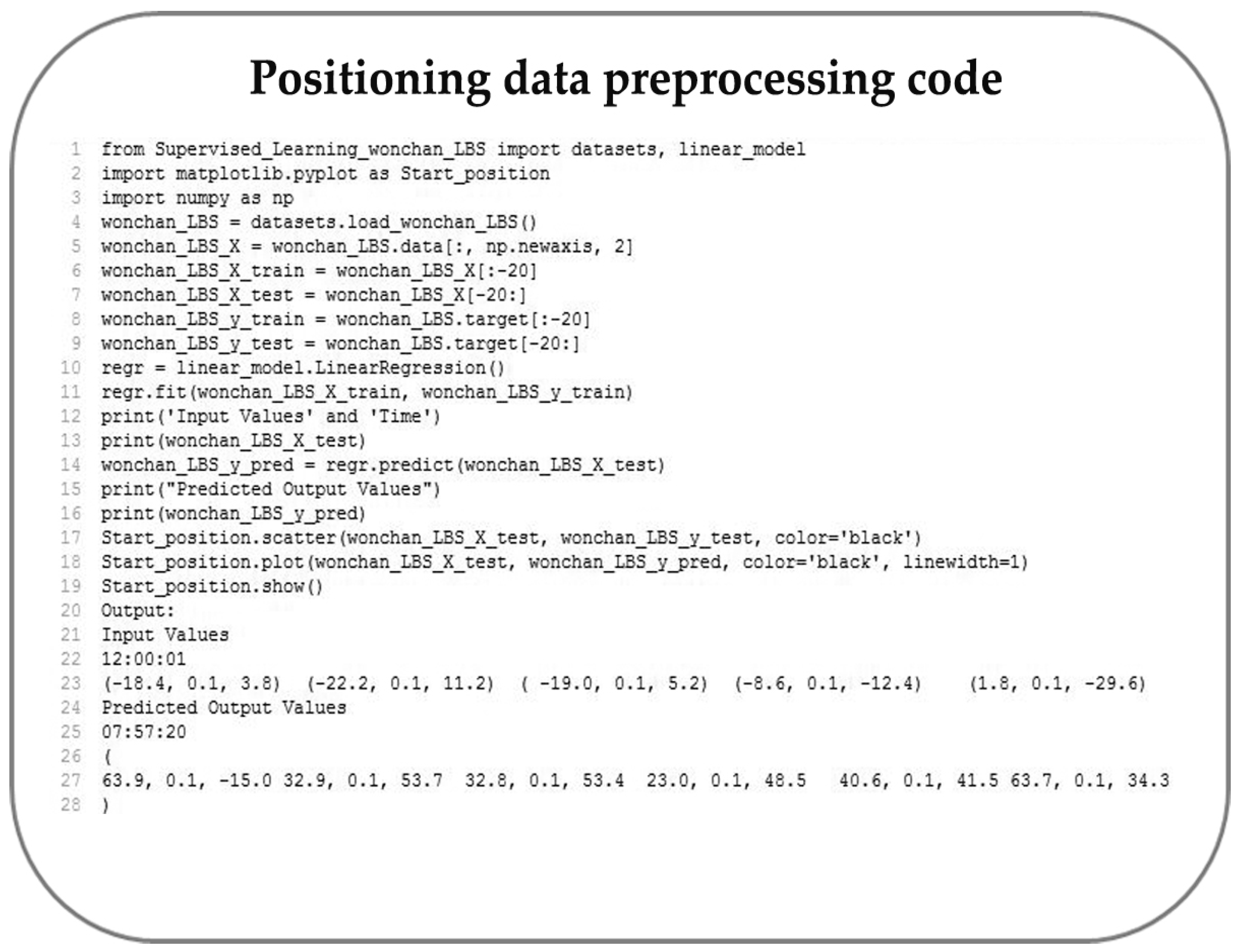 Energies 15 04243 g008 550